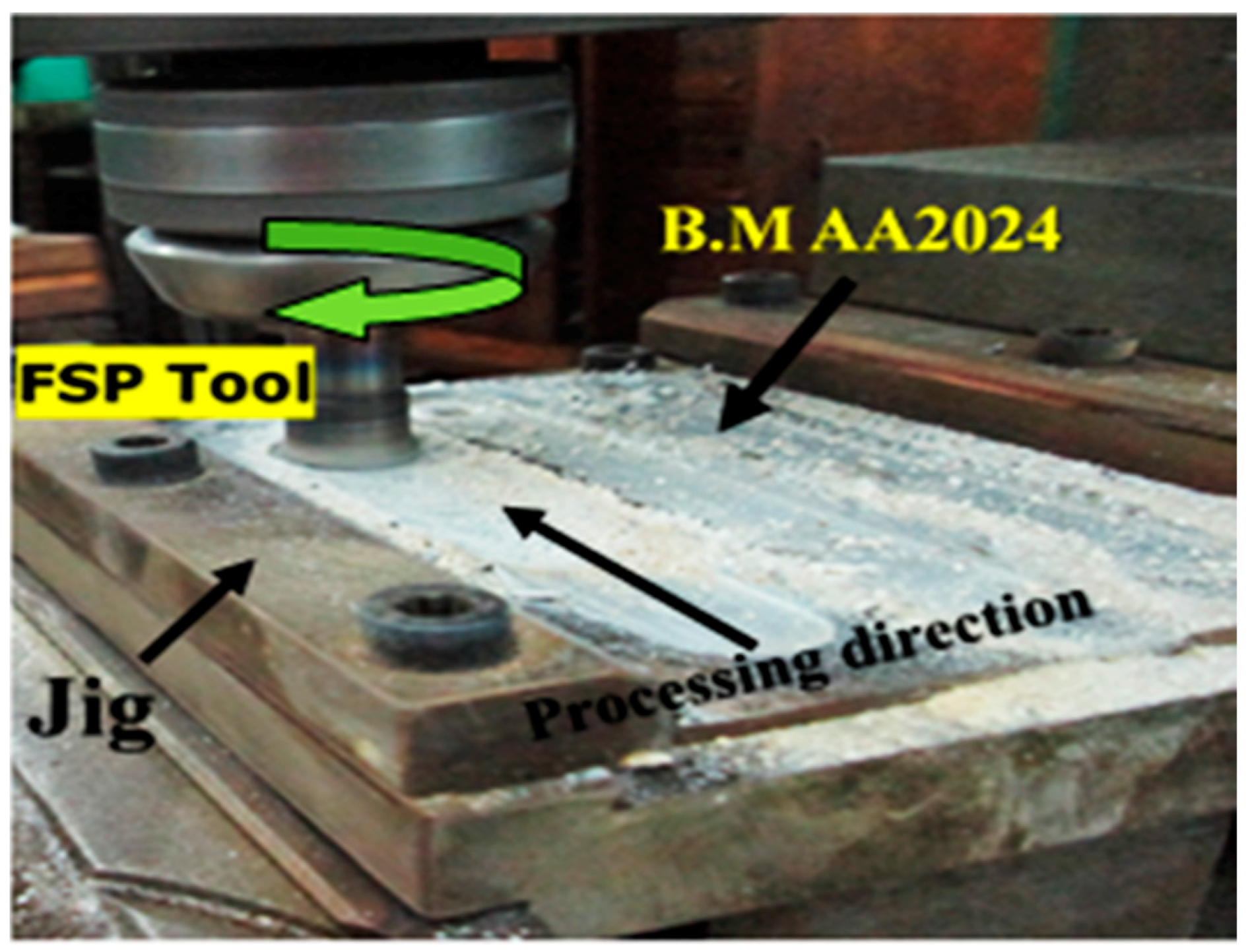 Materials 10 01053 g001