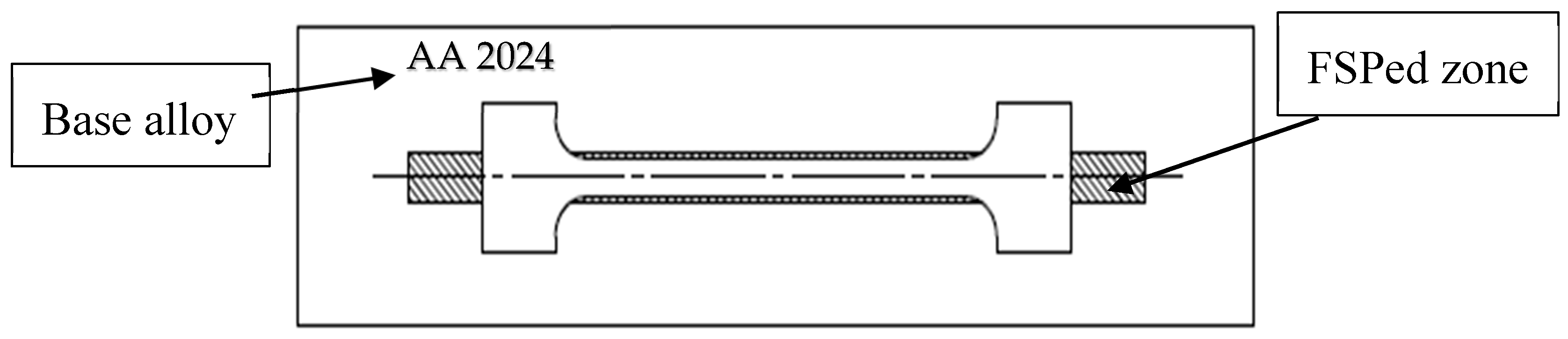 Materials 10 01053 g002