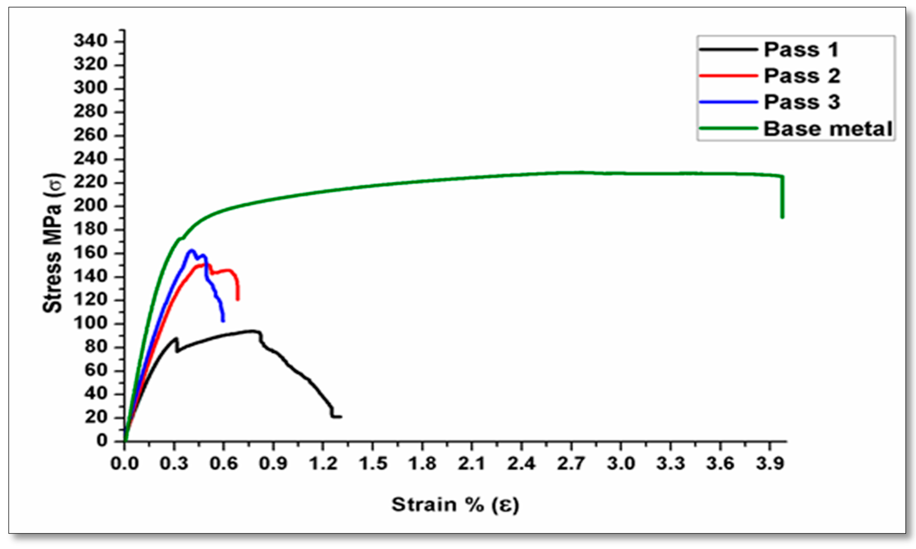 Materials 10 01053 g005