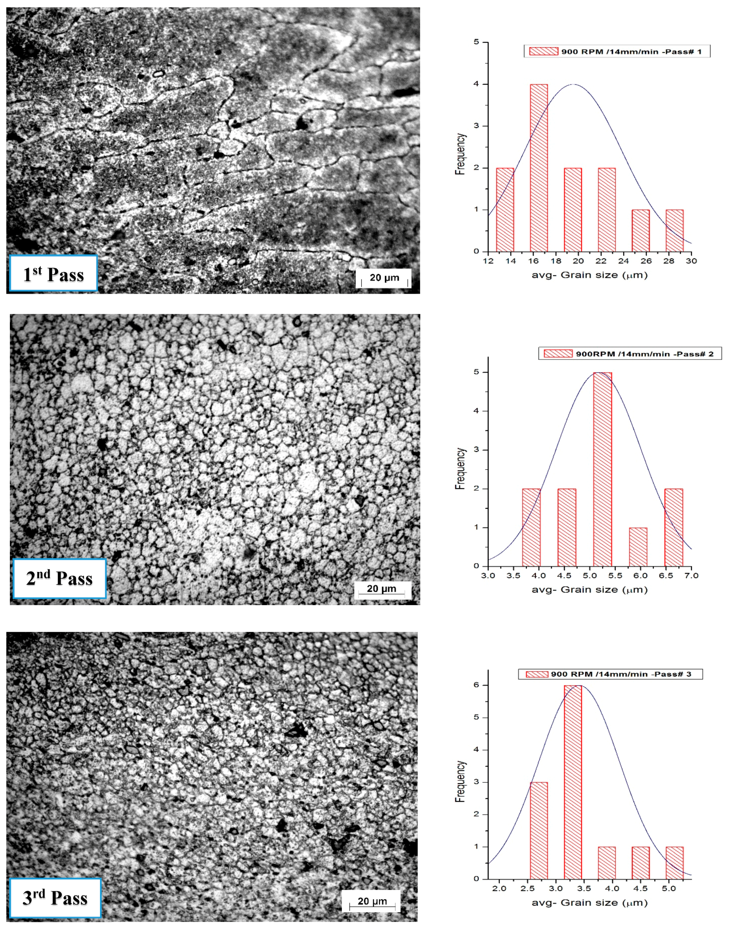 Materials 10 01053 g015