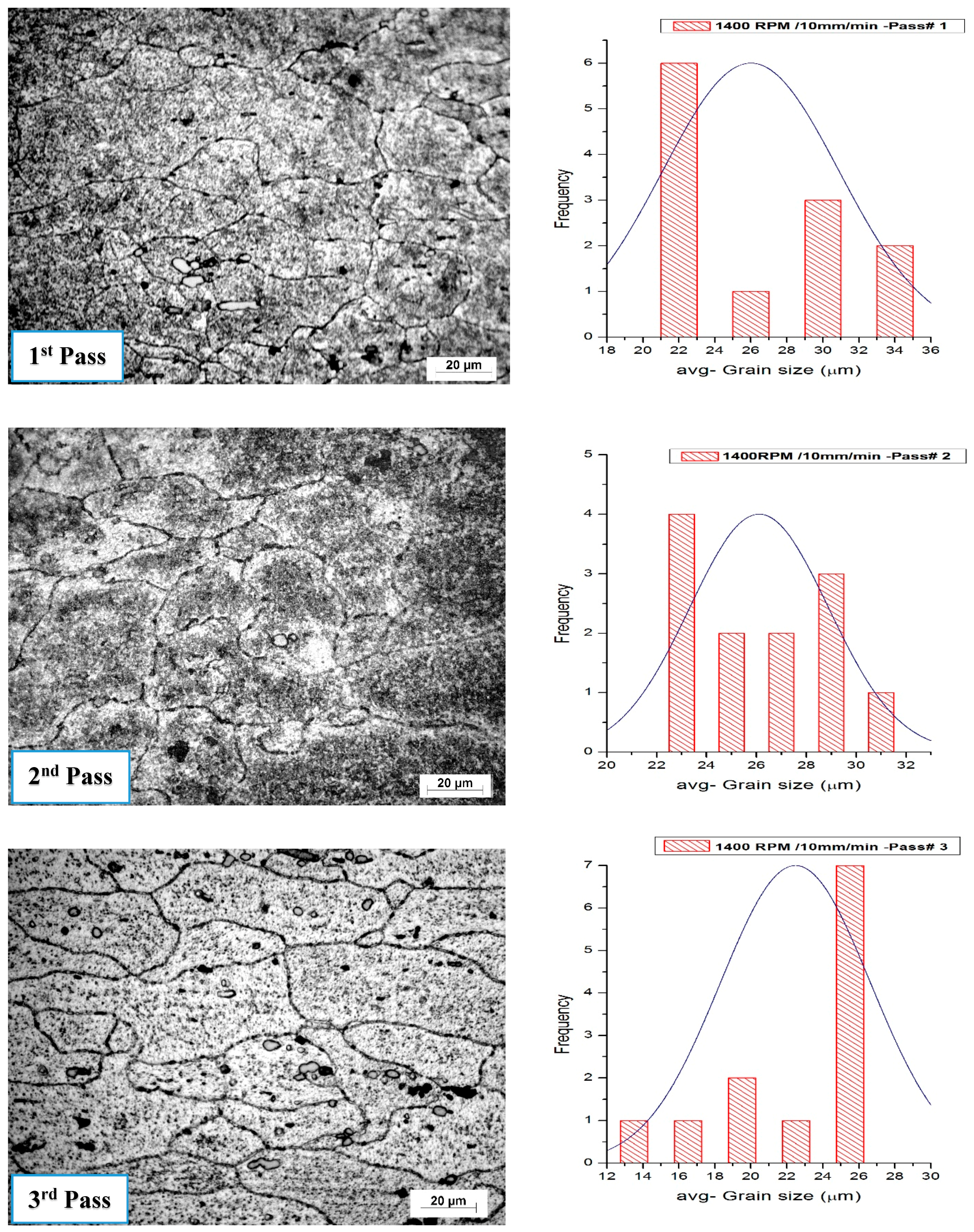Materials 10 01053 g016