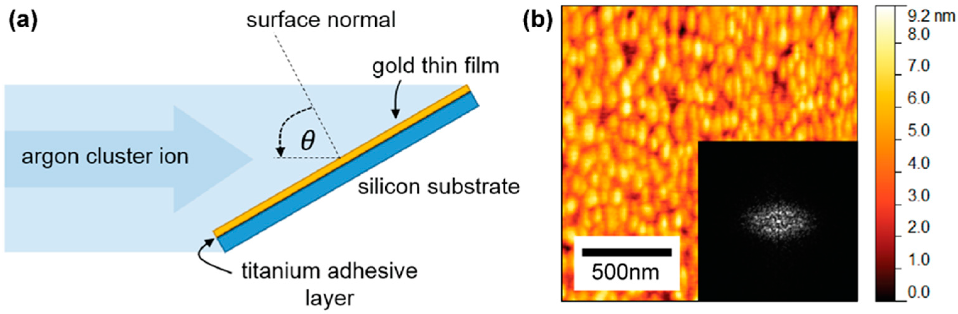 Materials 10 01056 g001