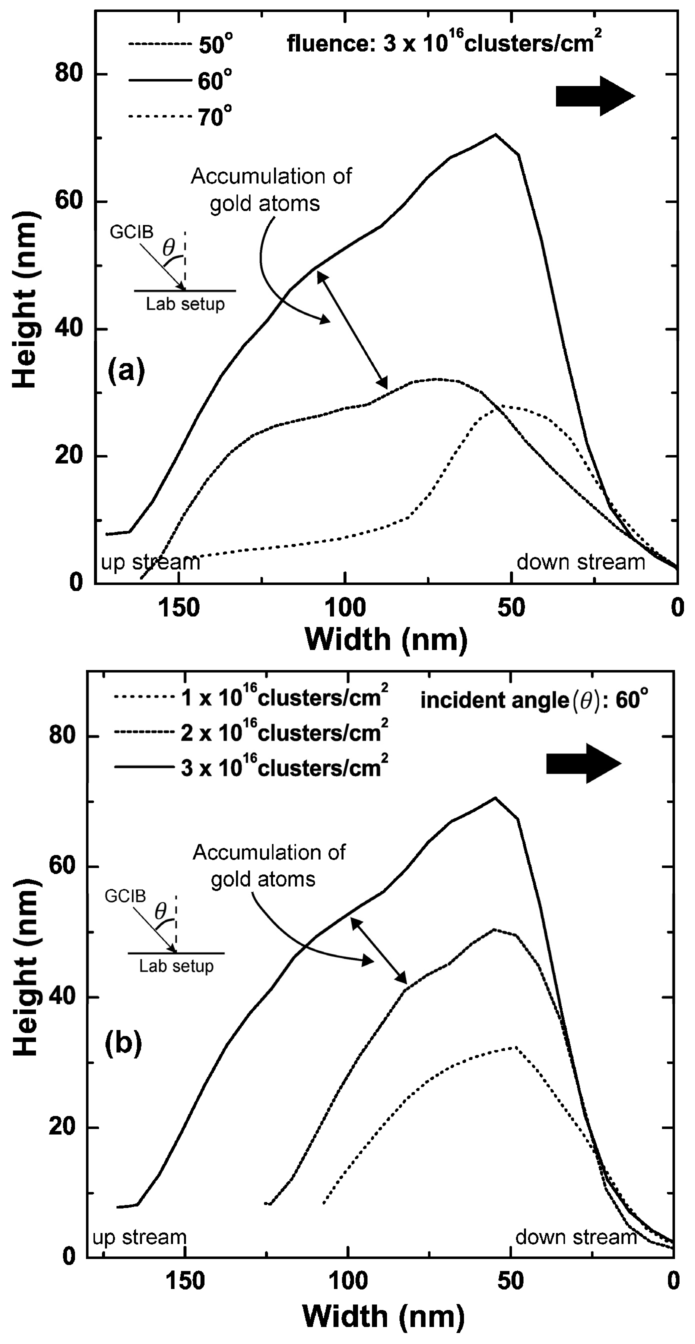Materials 10 01056 g006