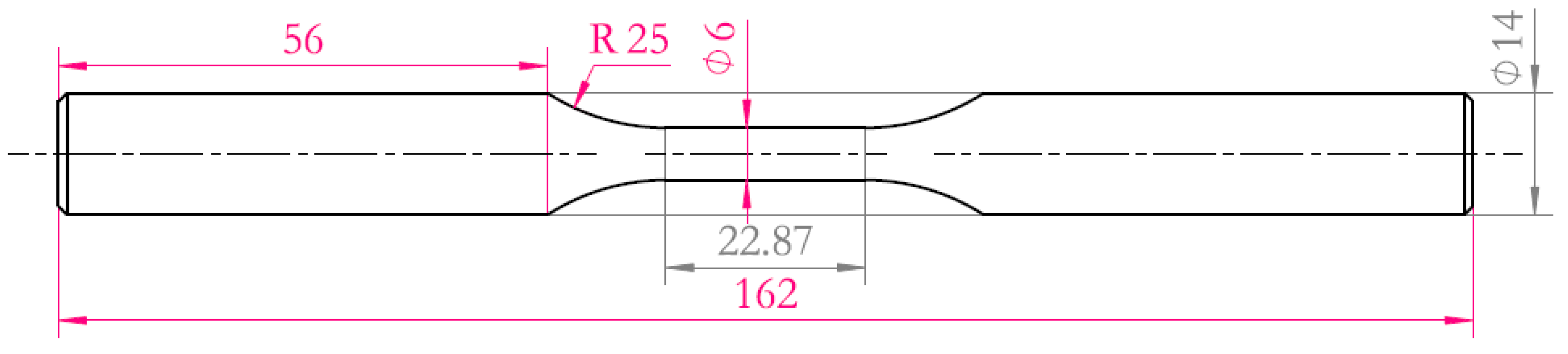 Materials 10 01057 g002