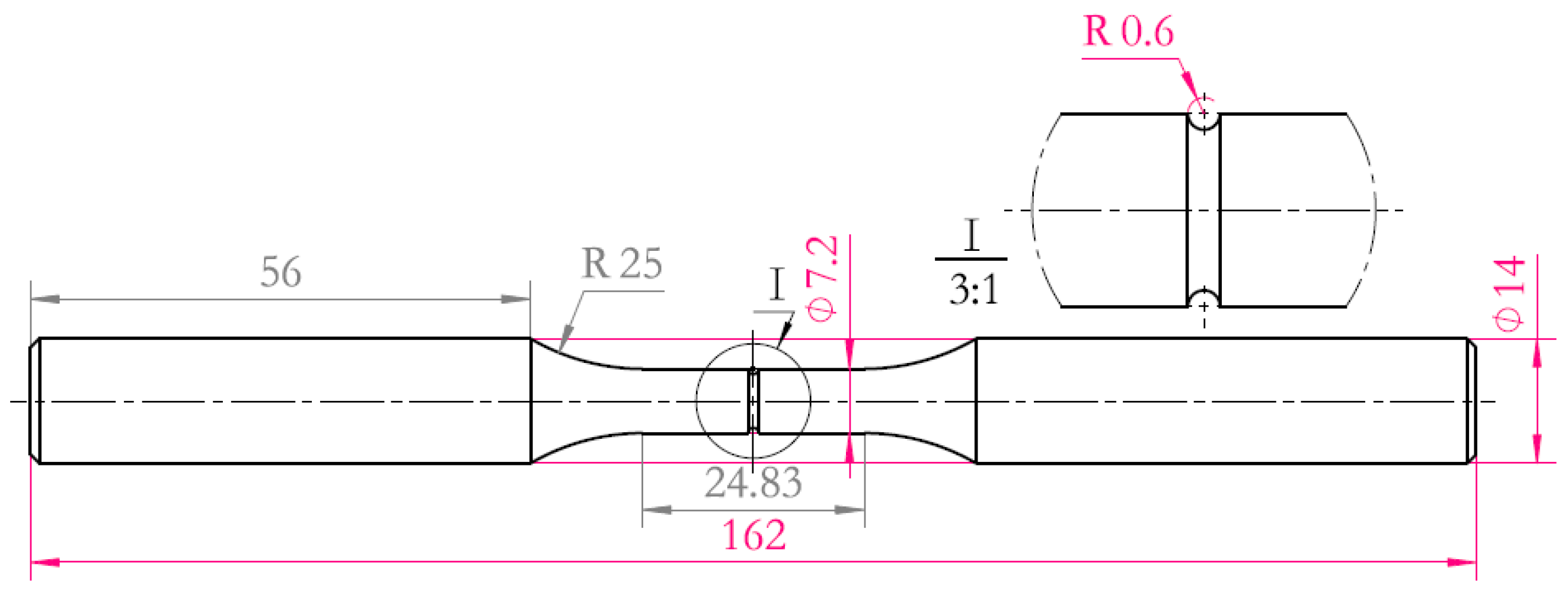 Materials 10 01057 g003