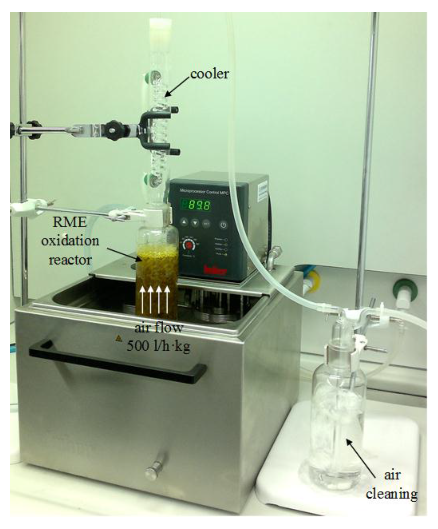 Materials 10 01058 g001