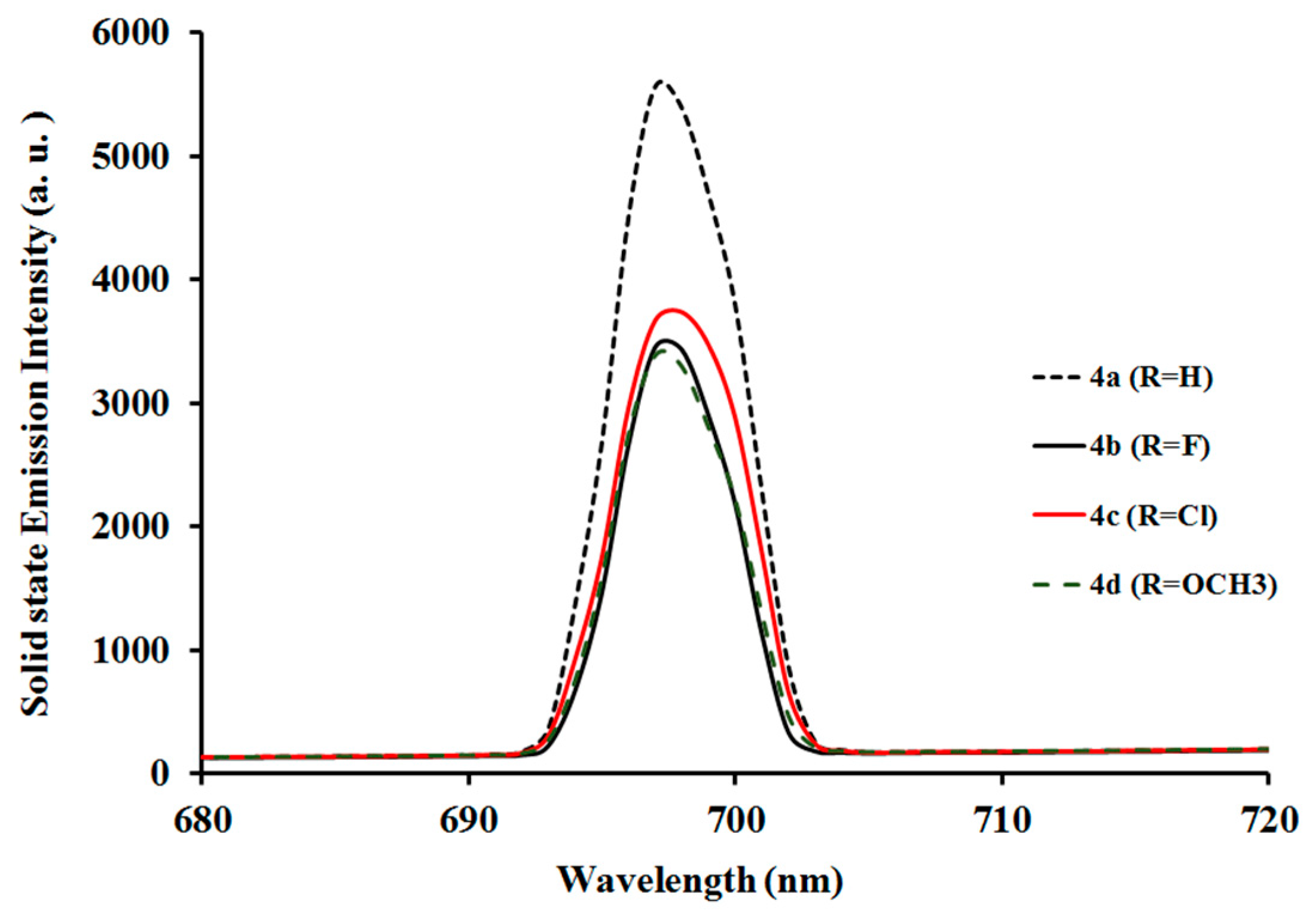 Materials 10 01061 g009