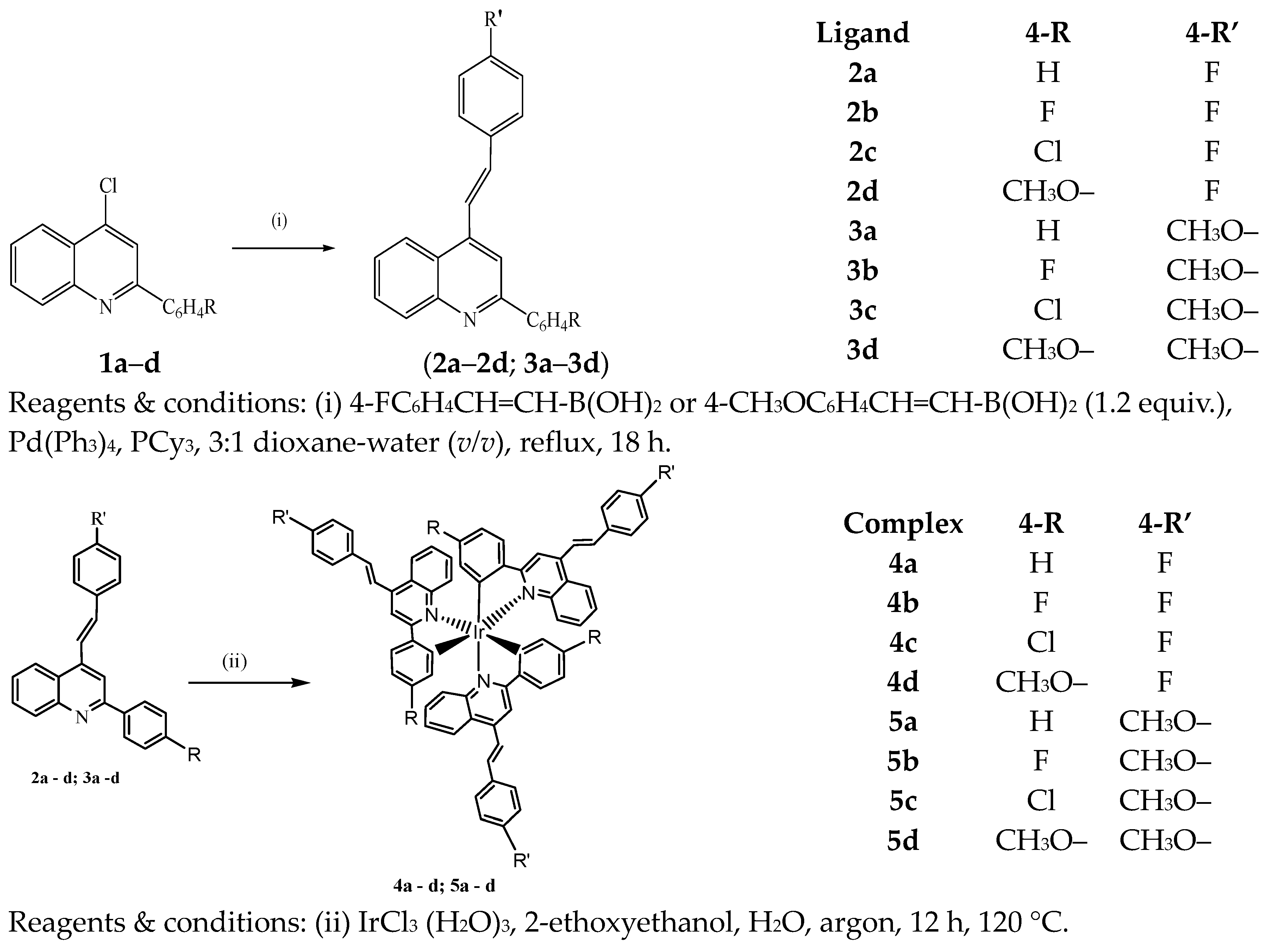 Materials 10 01061 sch001