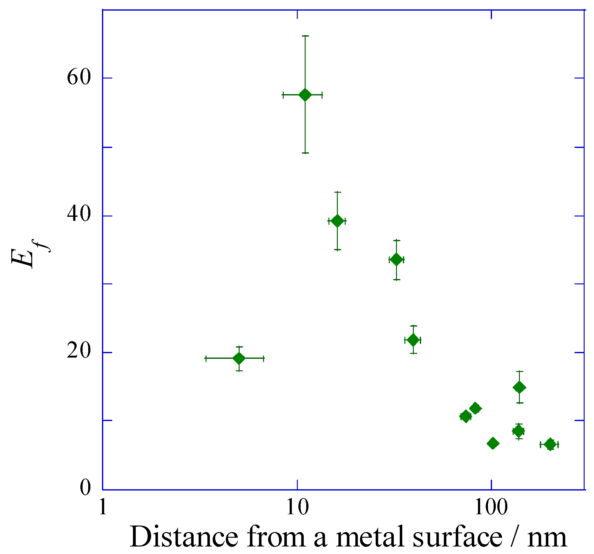 Materials 10 01063 g007