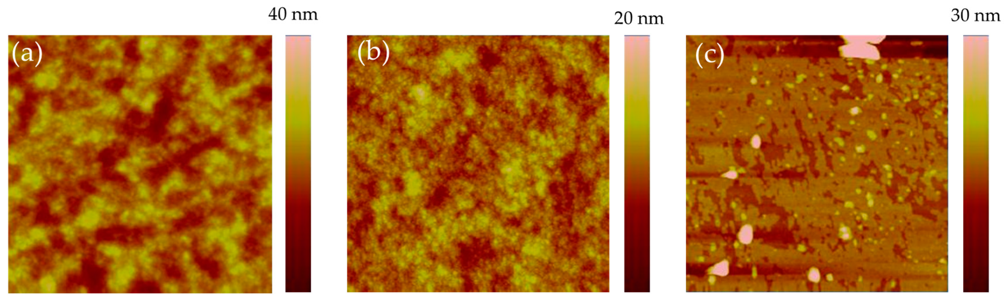 Materials 10 01064 g004