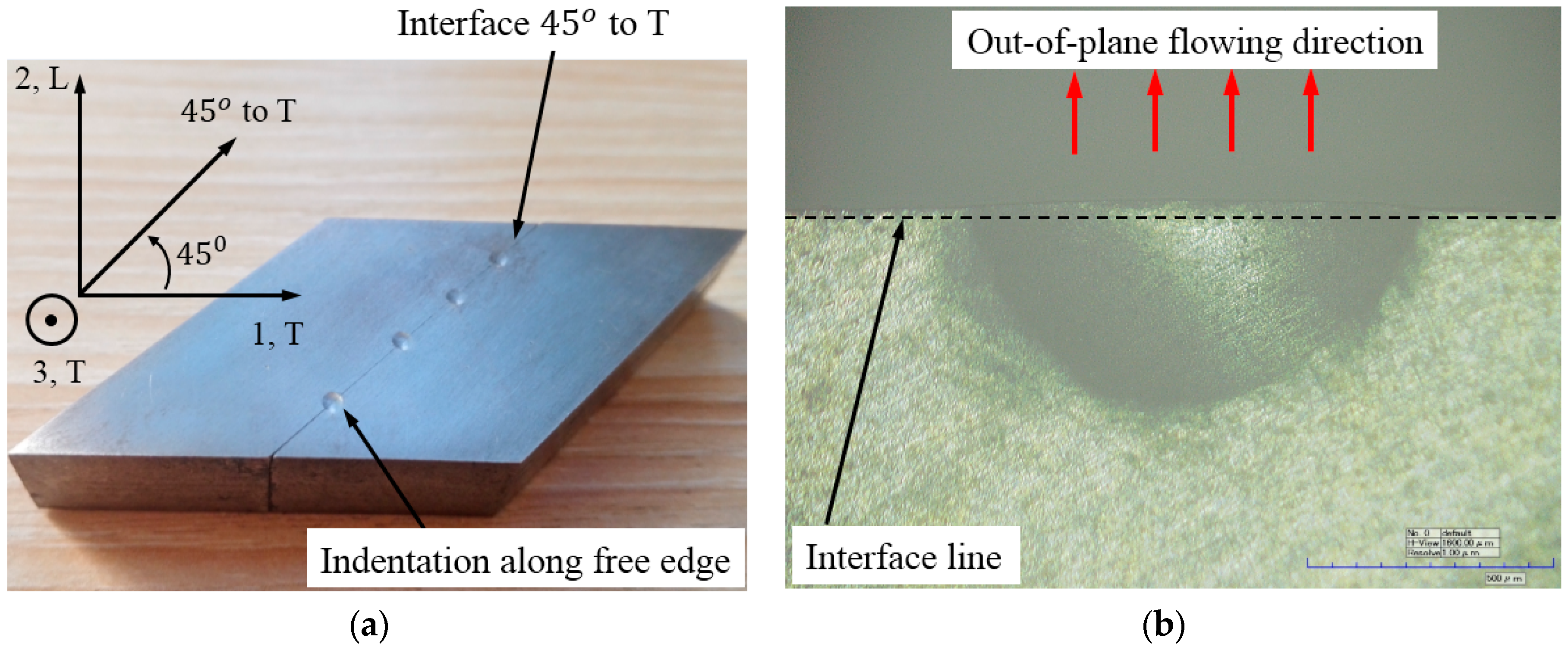 Materials 10 01065 g001