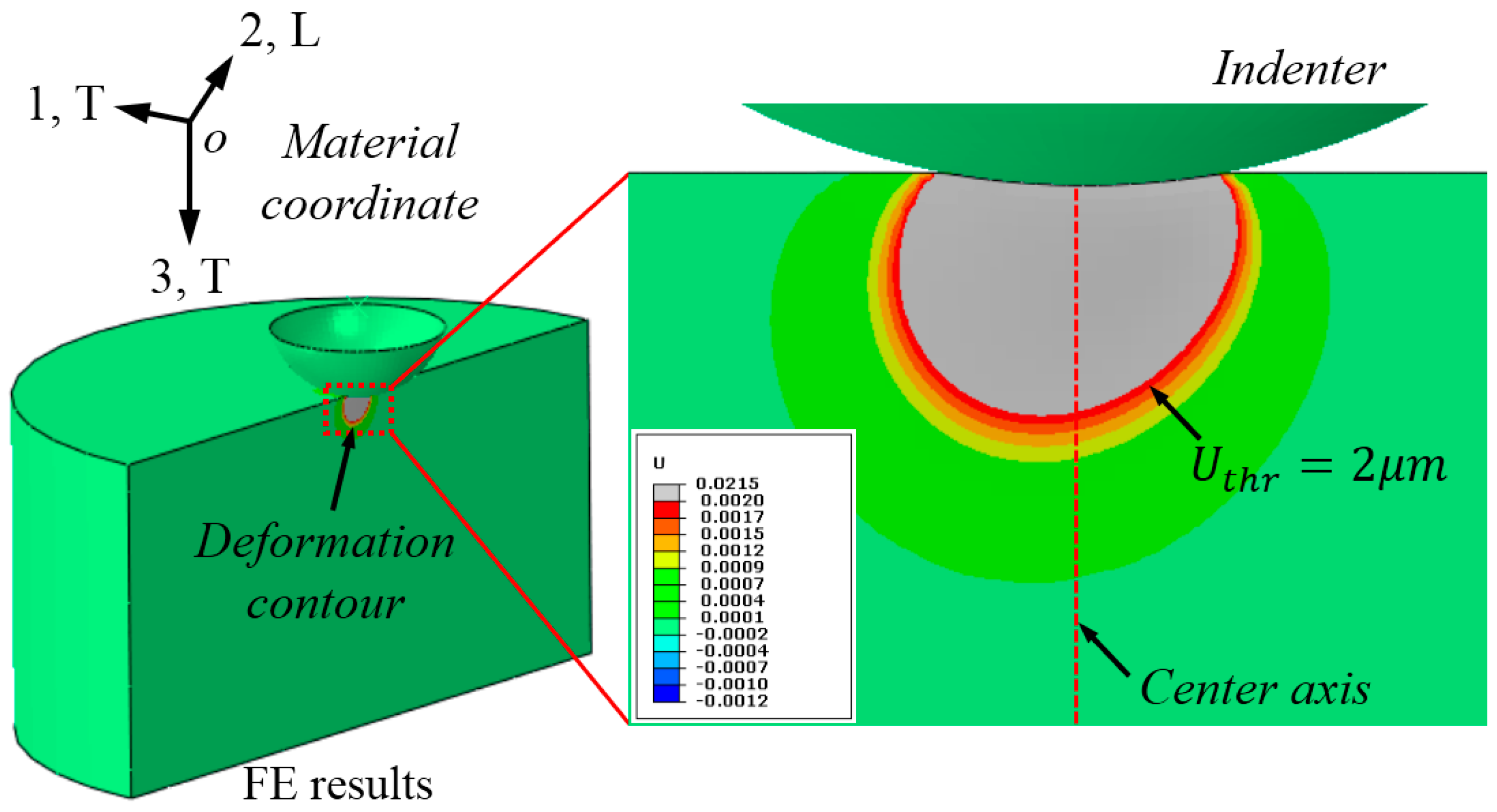 Materials 10 01065 g005