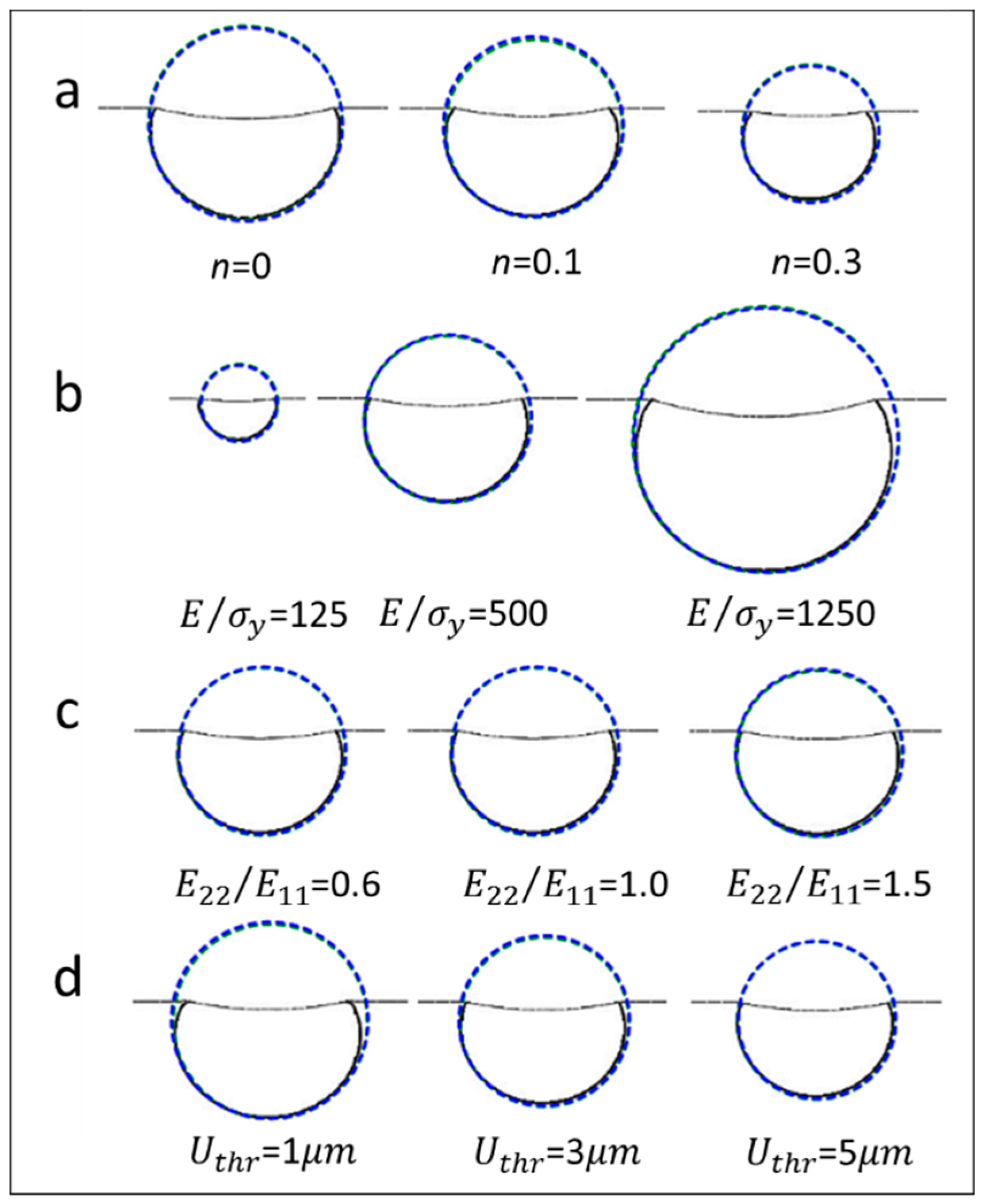 Materials 10 01065 g009