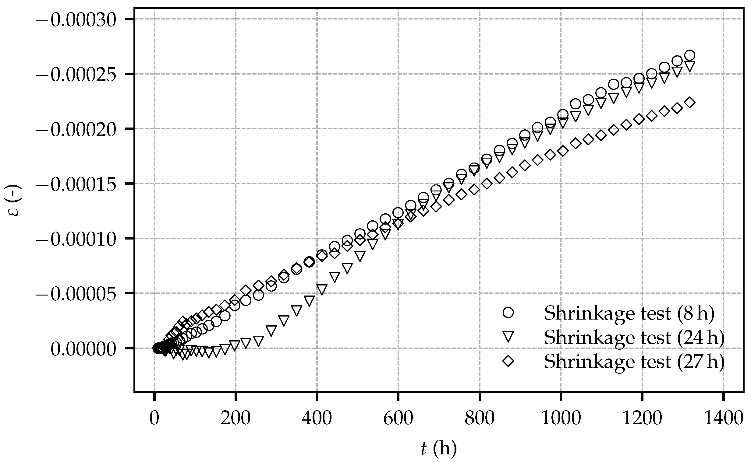 Materials 10 01067 g006