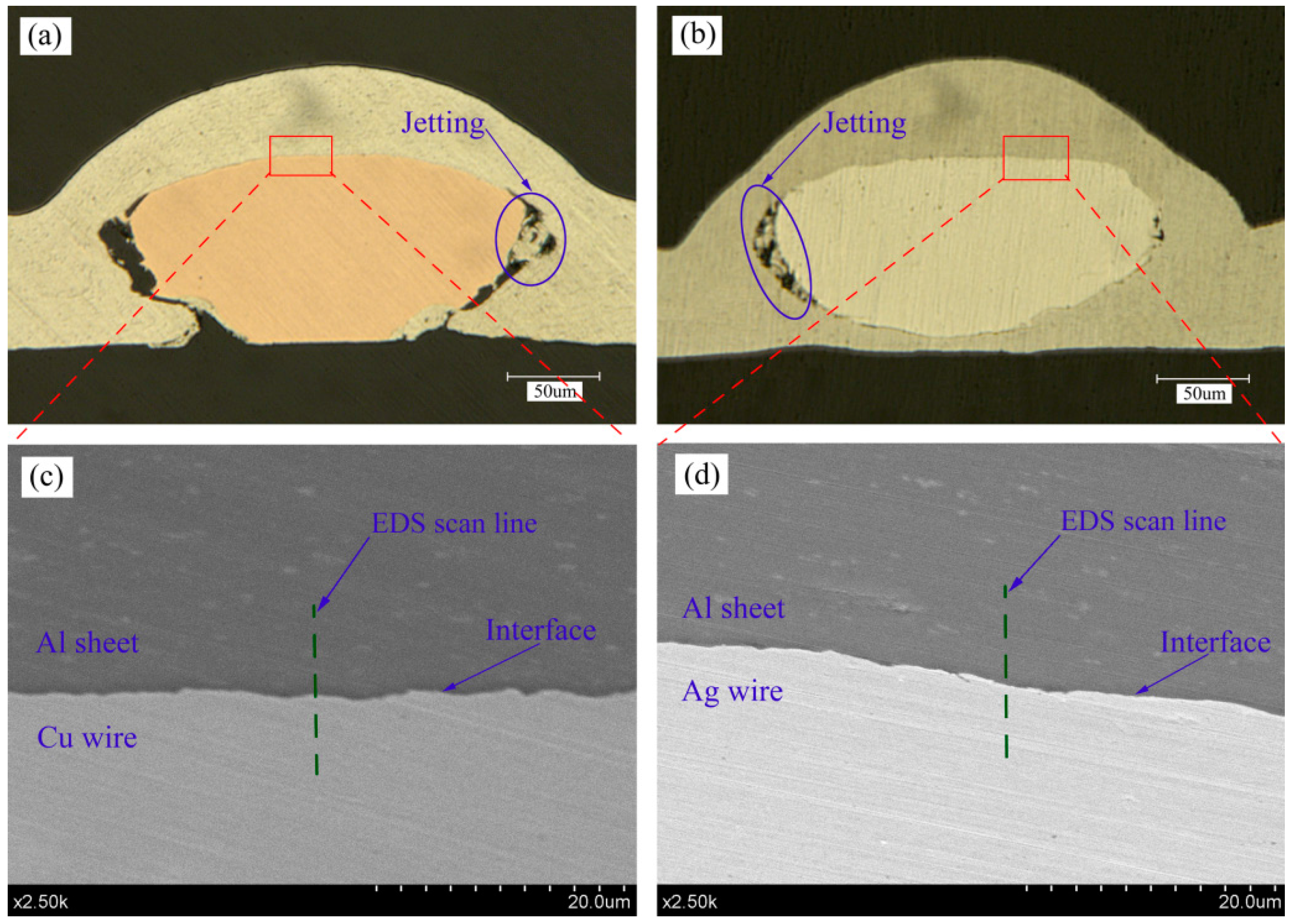 Materials 10 01070 g008