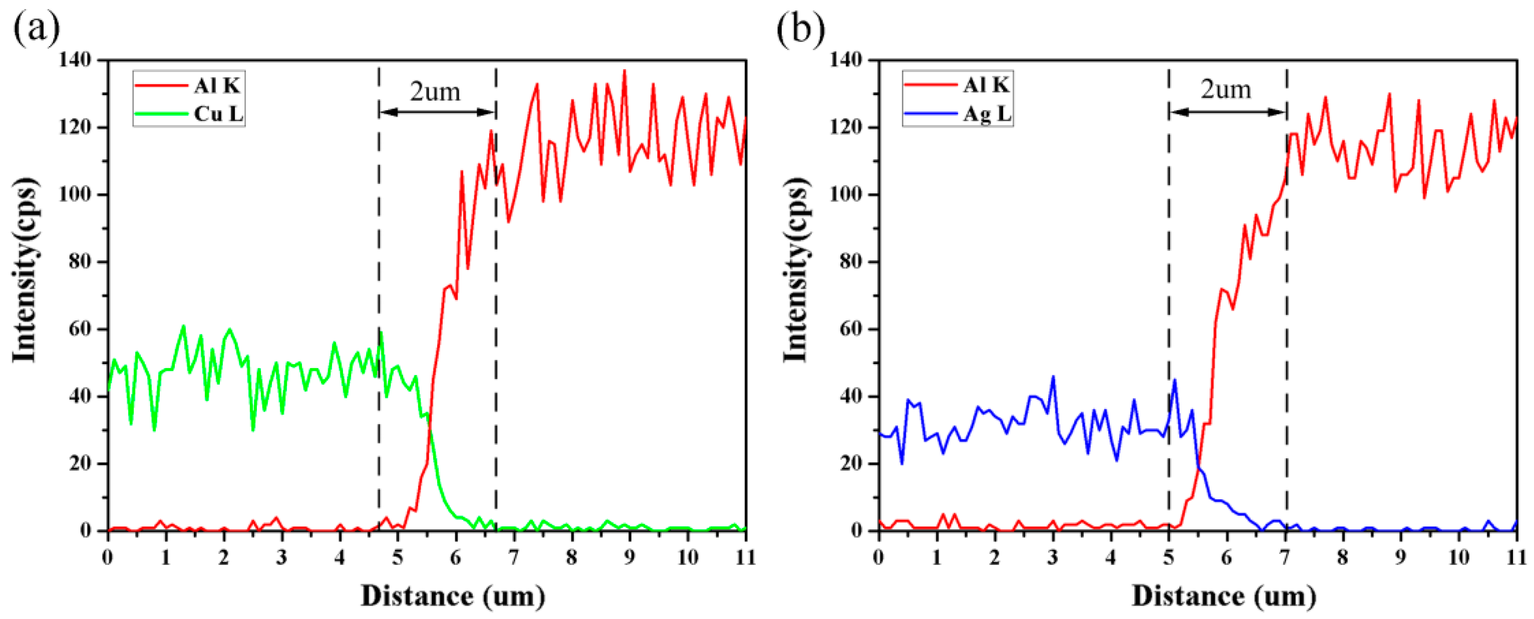 Materials 10 01070 g009