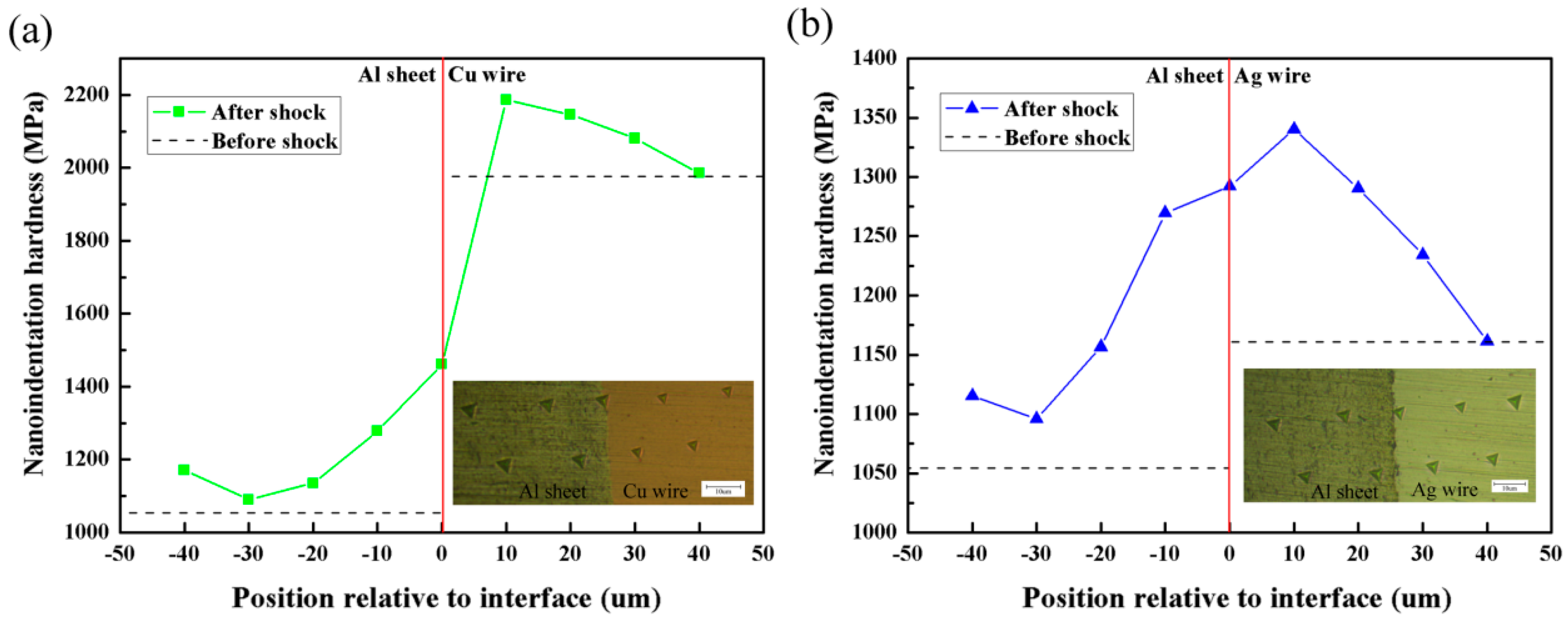 Materials 10 01070 g013