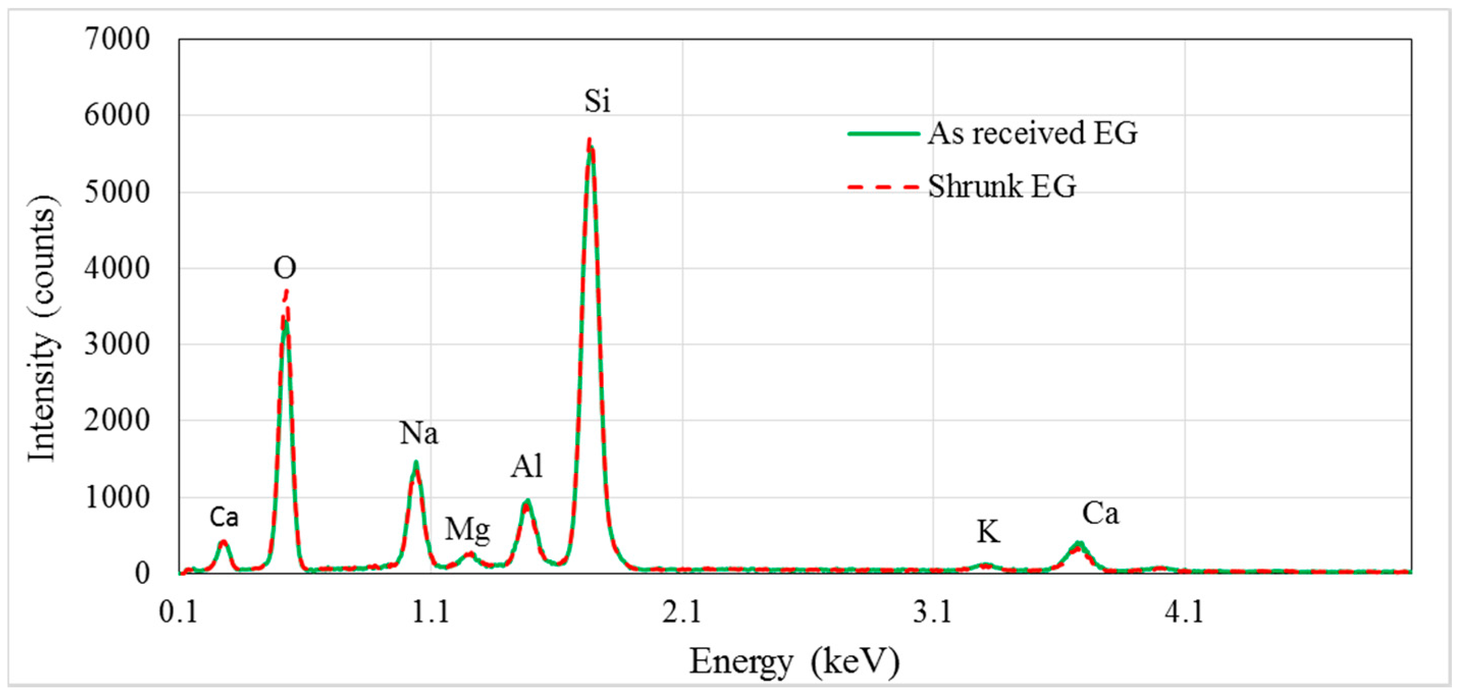 Materials 10 01073 g002