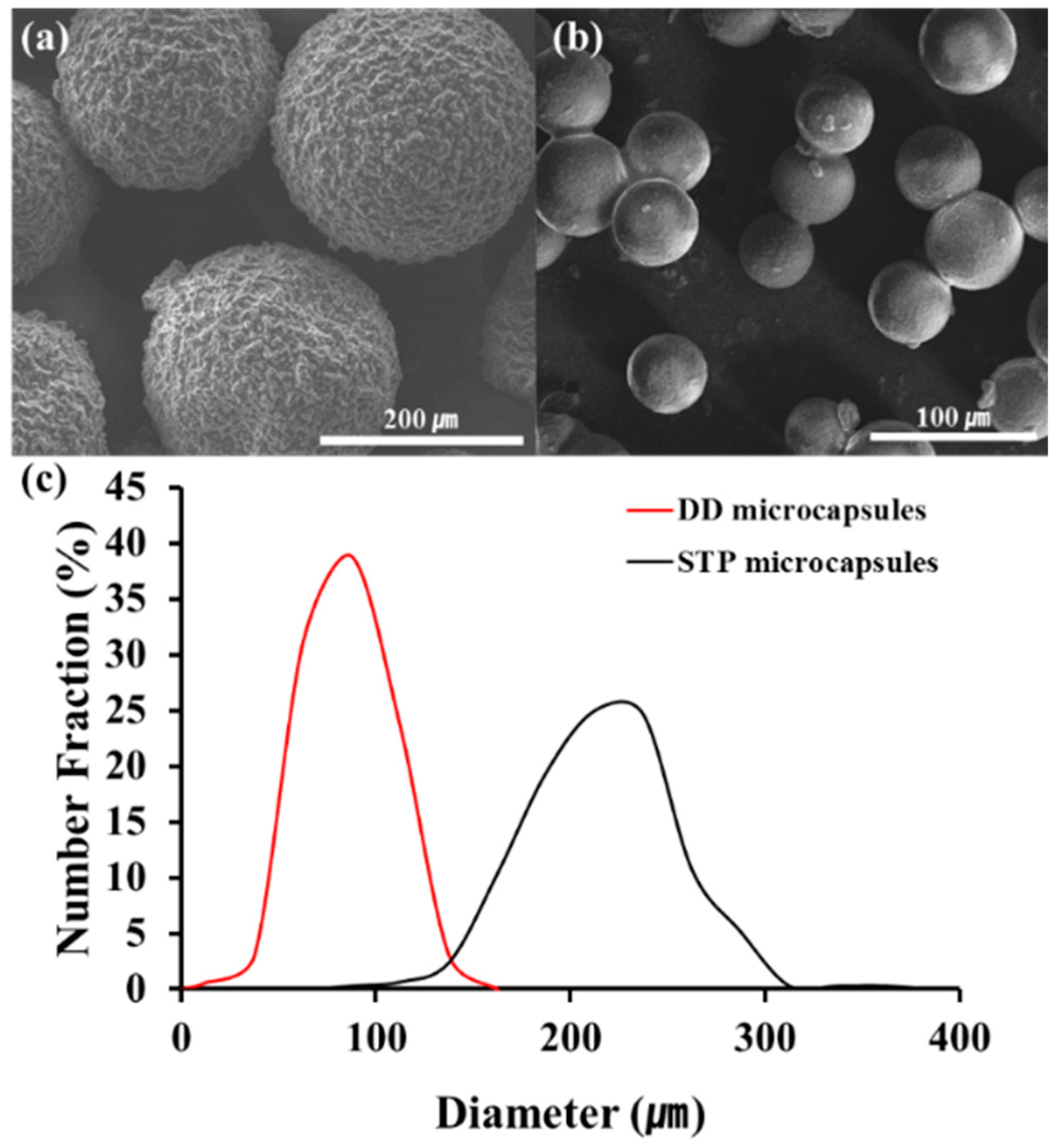 Materials 10 01079 g004