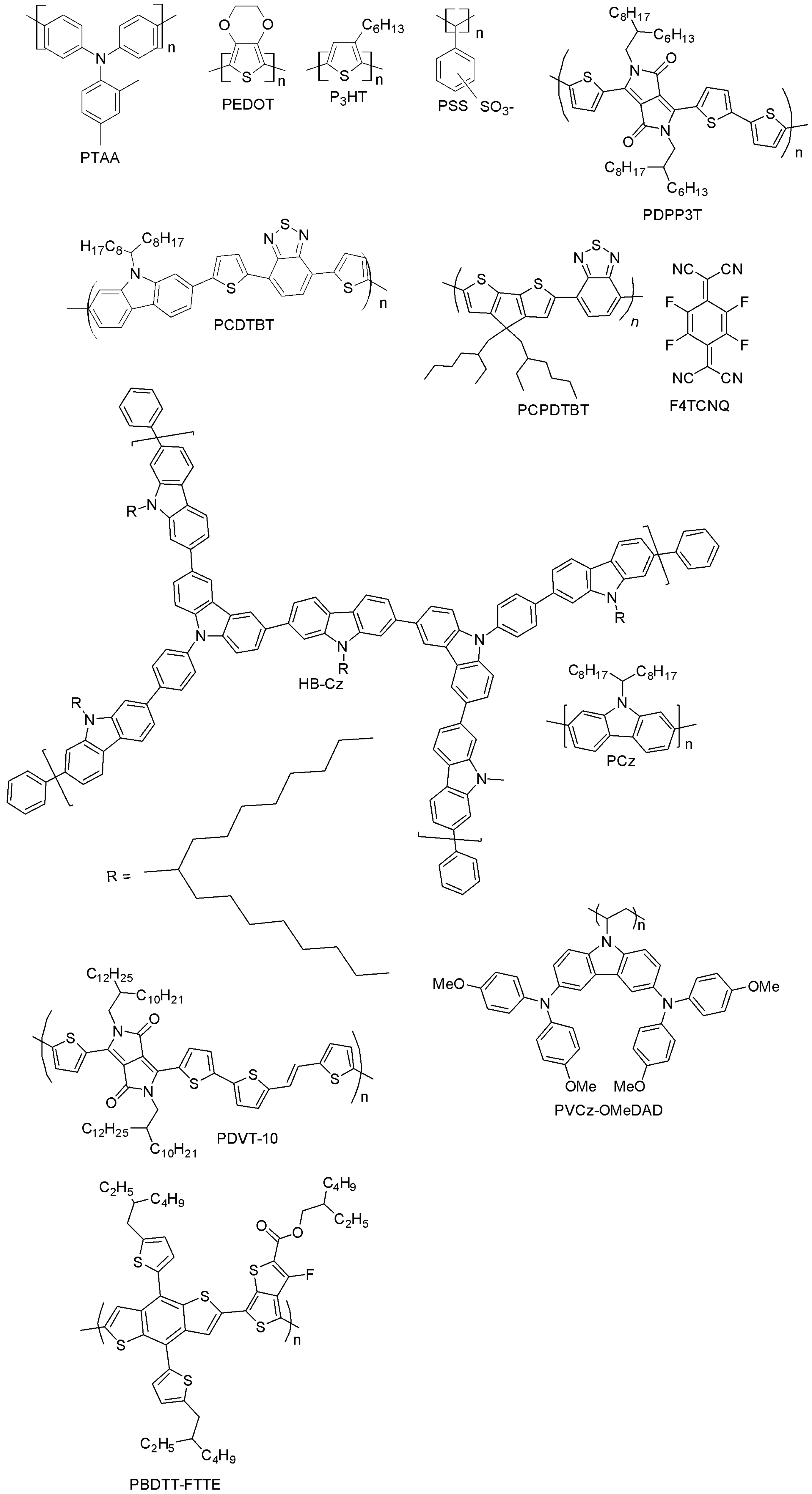 Materials 10 01087 g020
