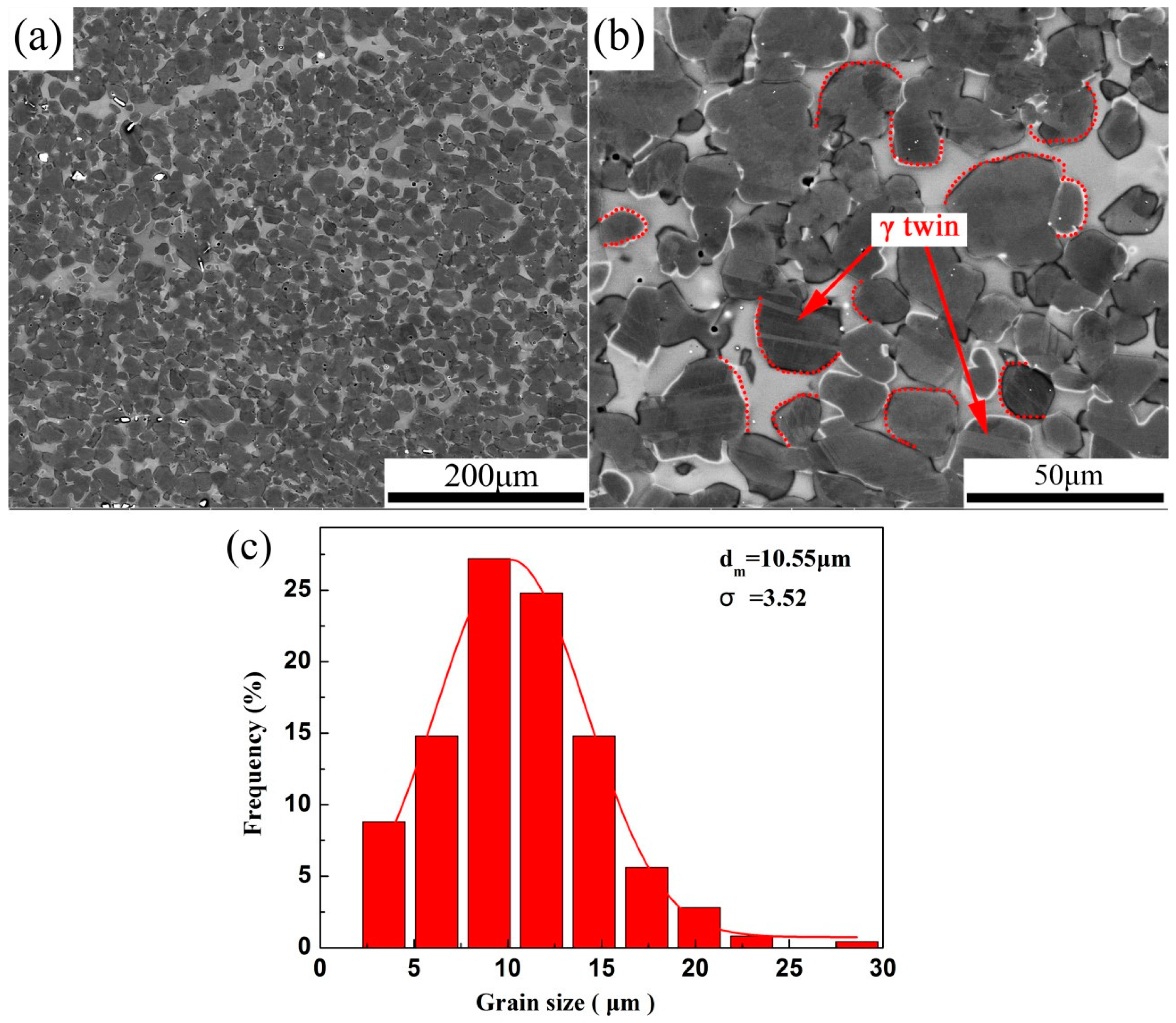 Materials 10 01089 g004