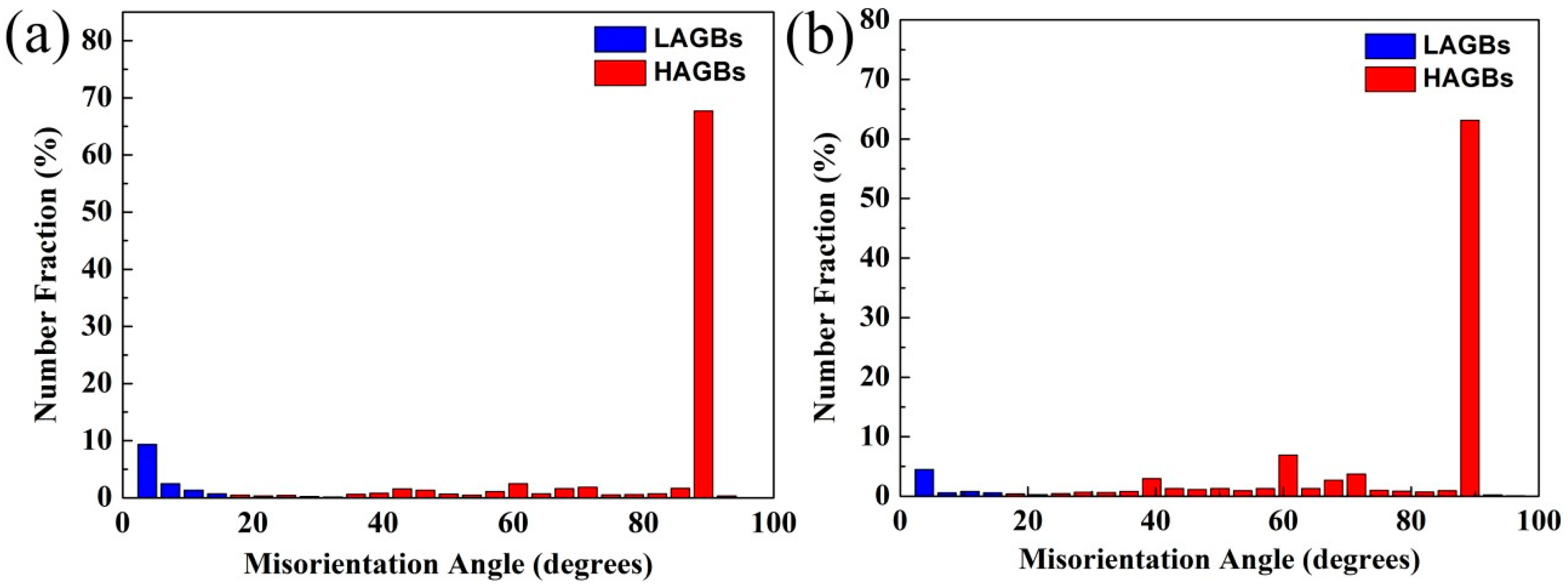 Materials 10 01089 g005