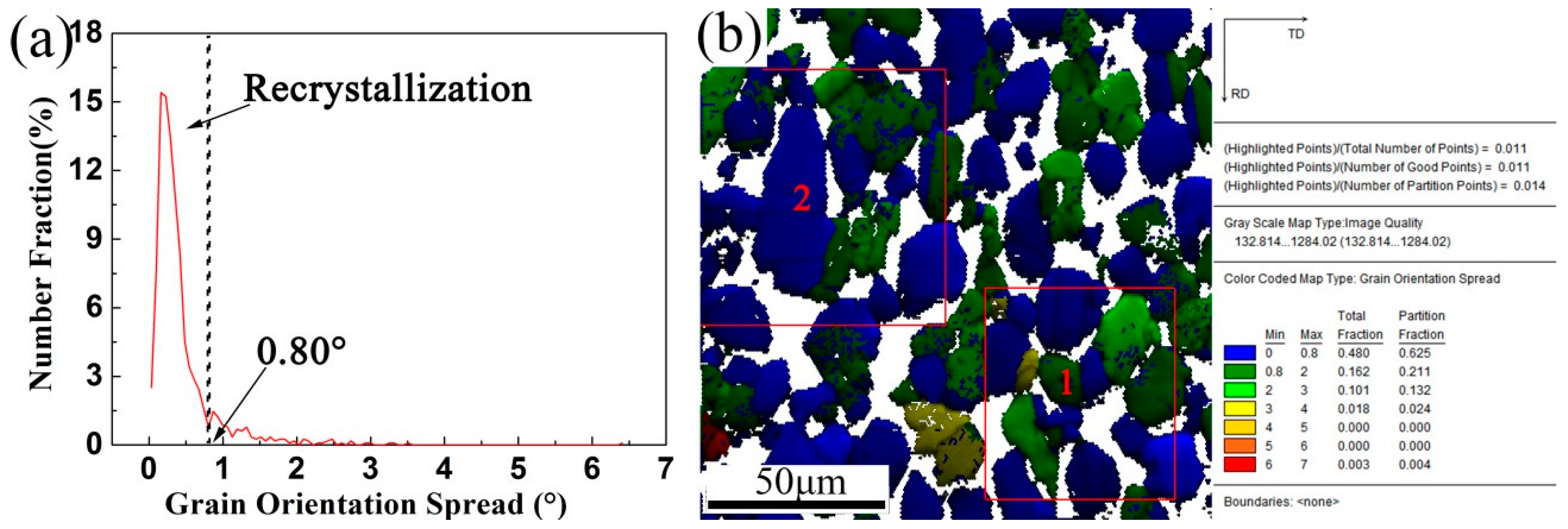 Materials 10 01089 g007