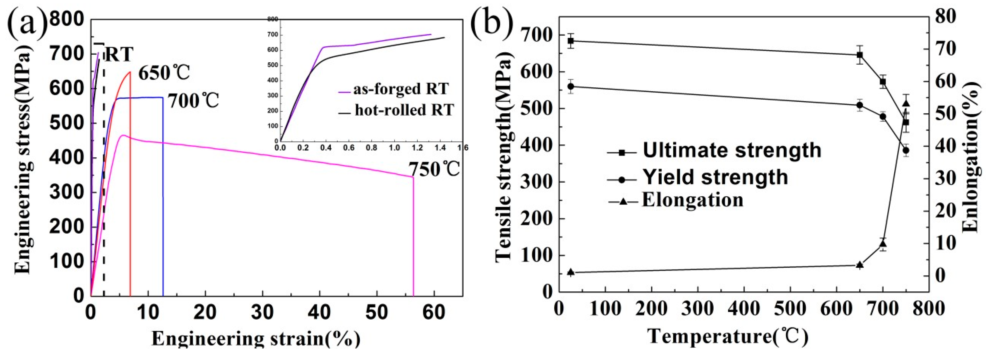 Materials 10 01089 g011