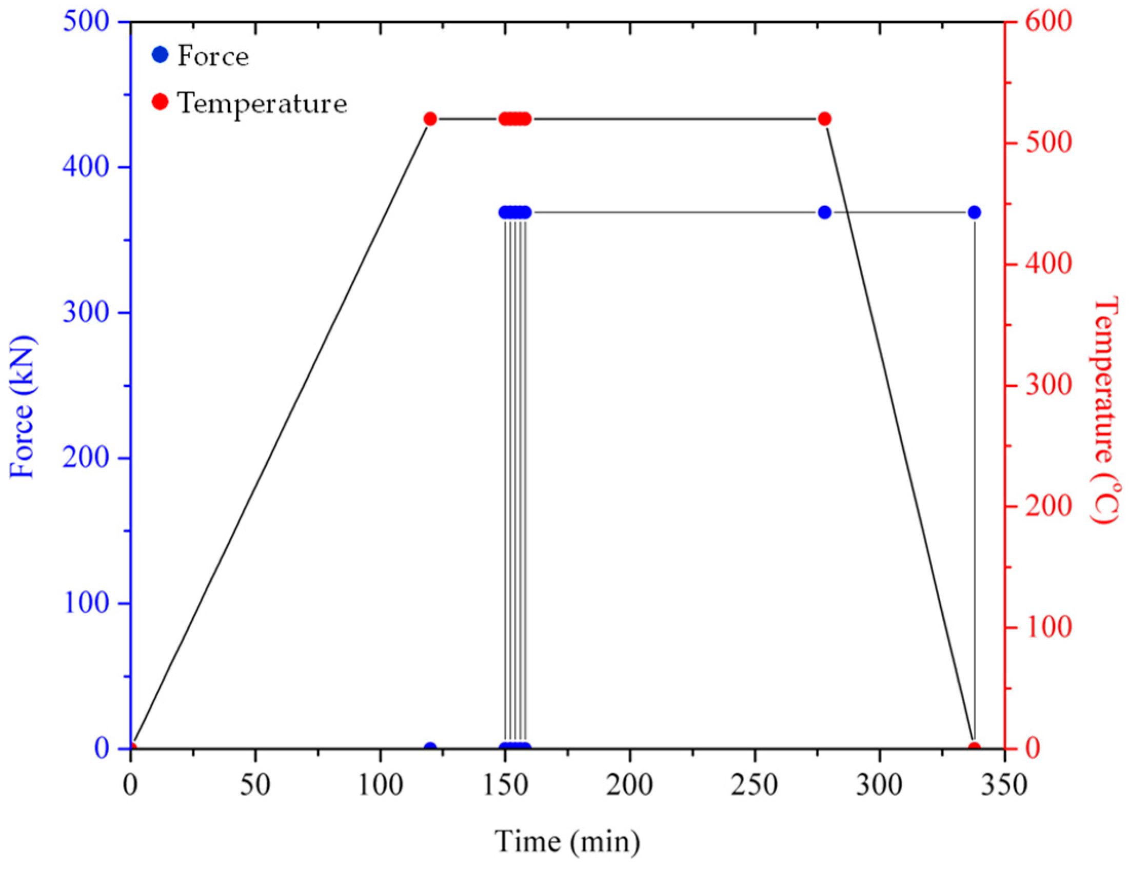 Materials 10 01098 g002