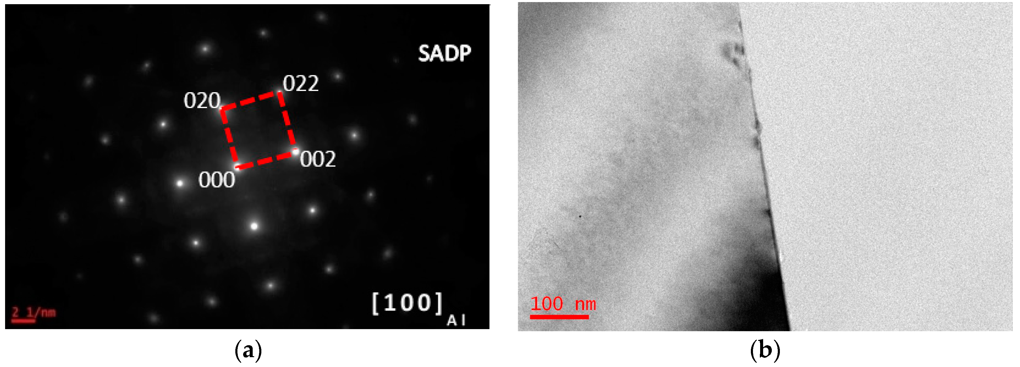 Materials 10 01100 g001
