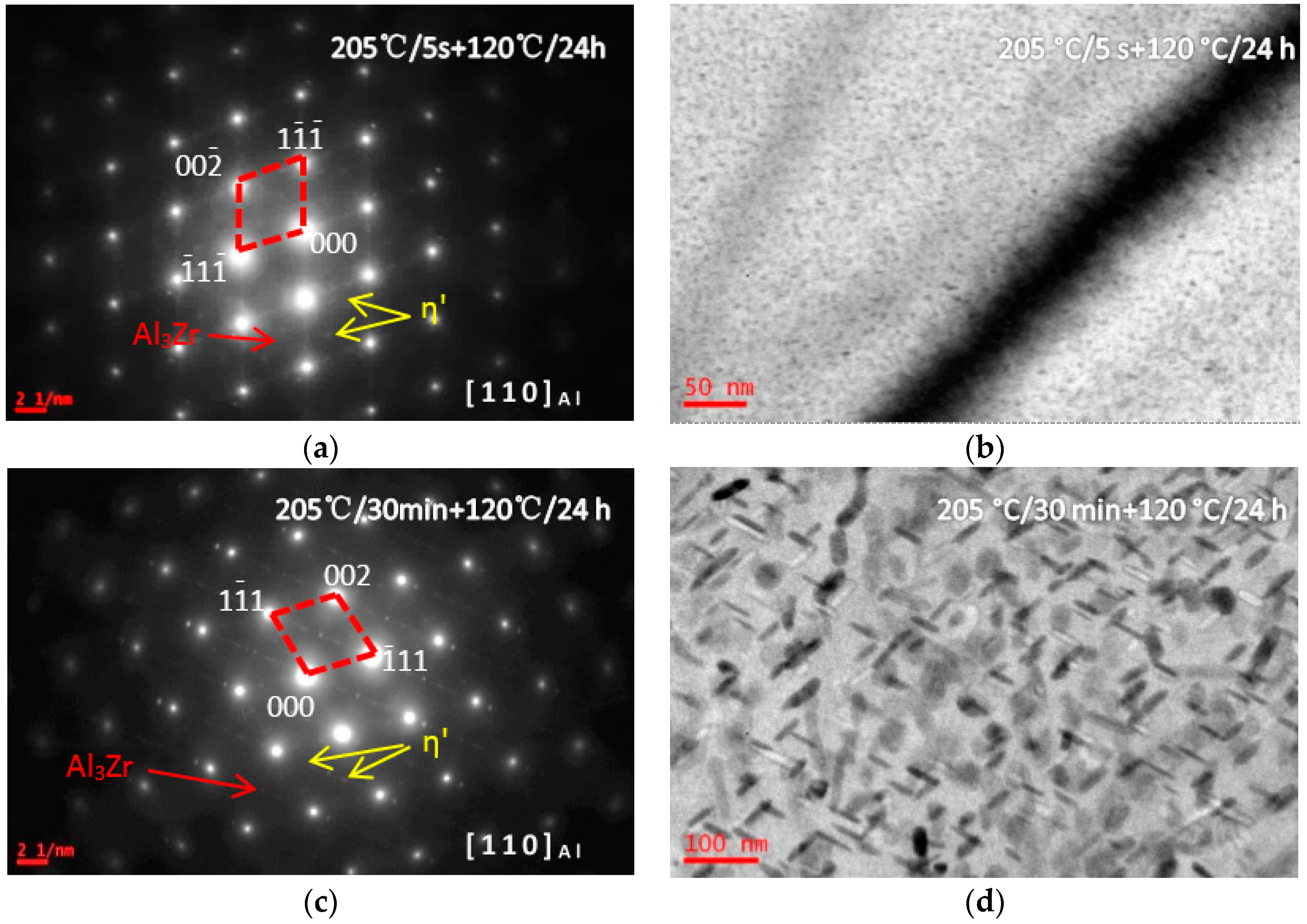 Materials 10 01100 g006