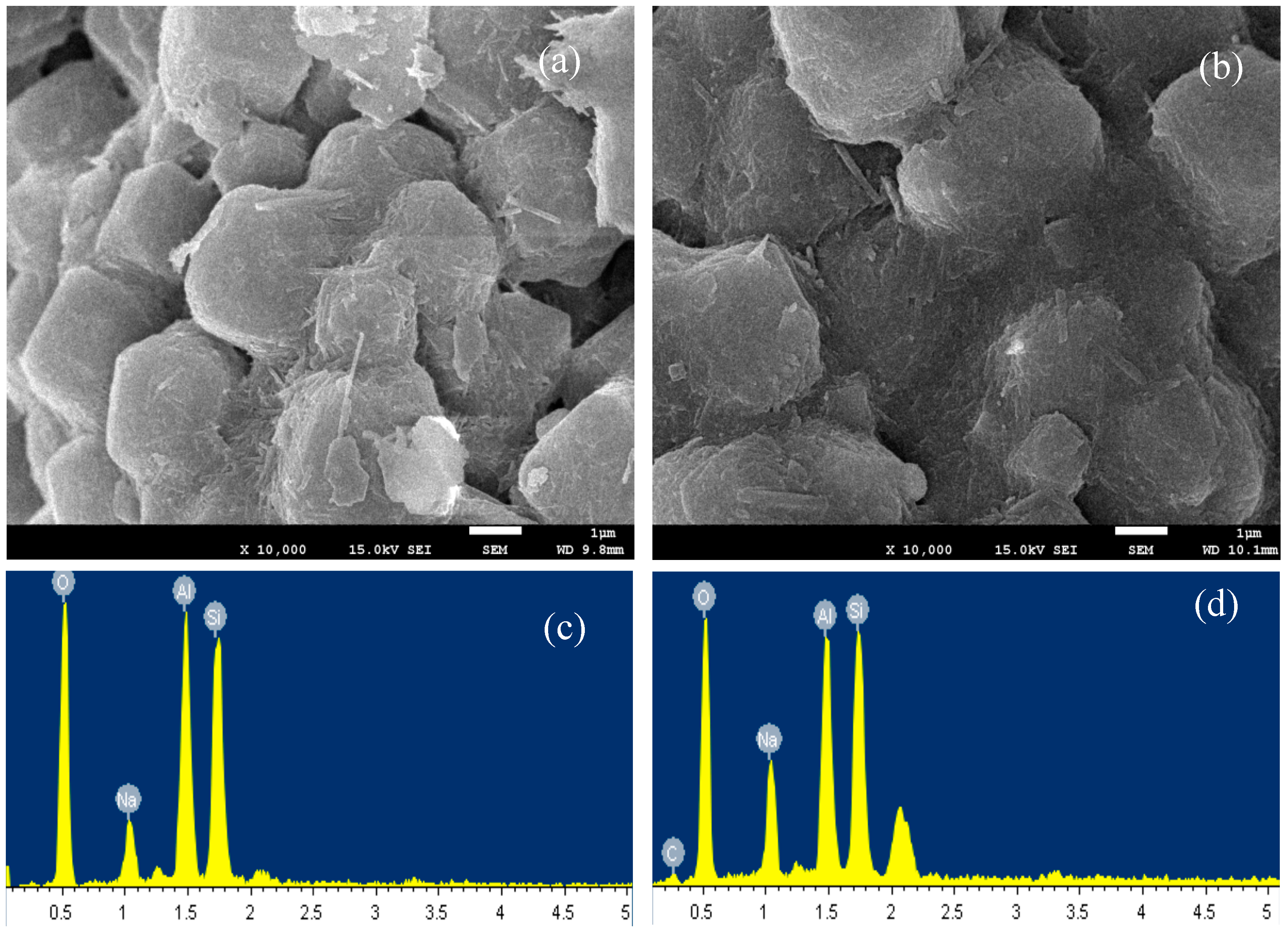 Materials 10 01101 g003