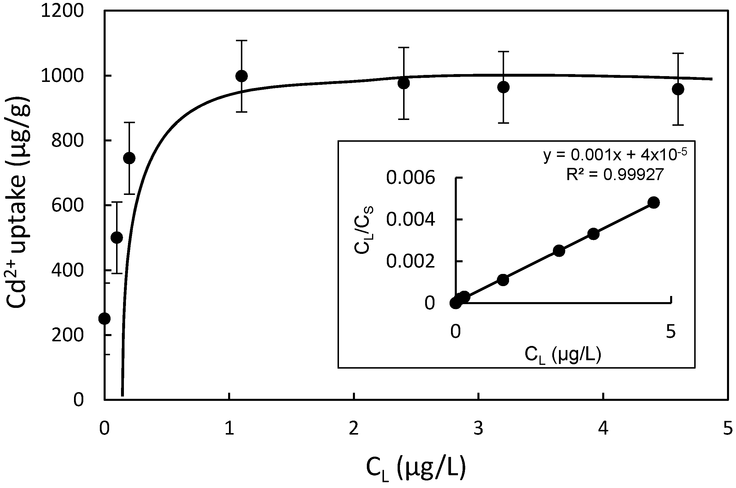 Materials 10 01101 g010