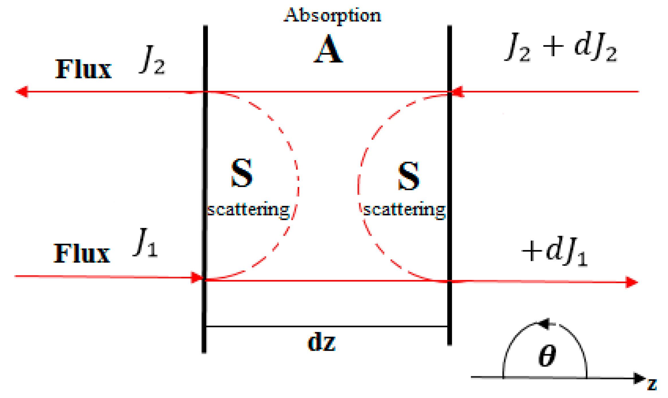 Materials 10 01104 g002