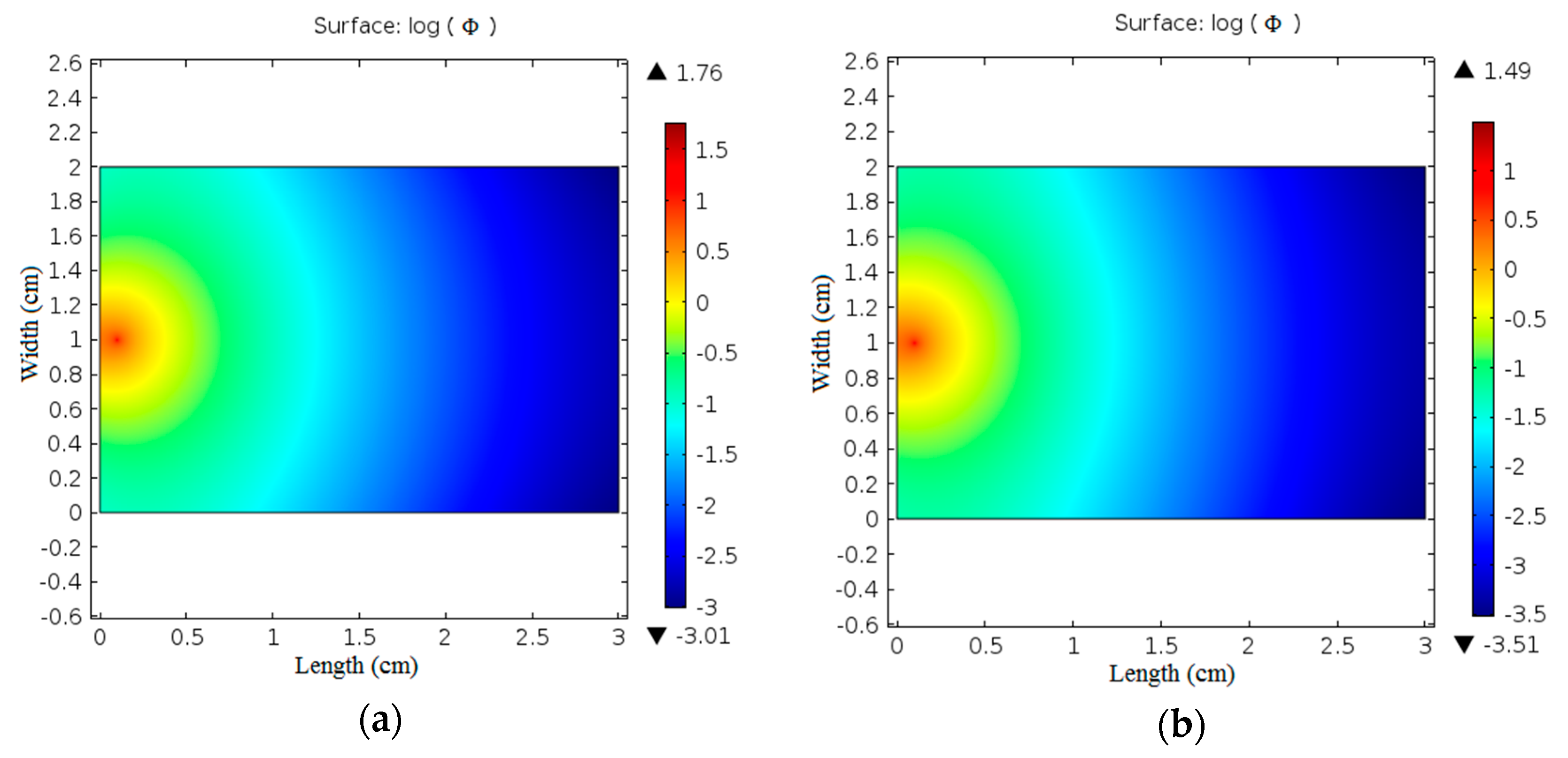 Materials 10 01104 g007a