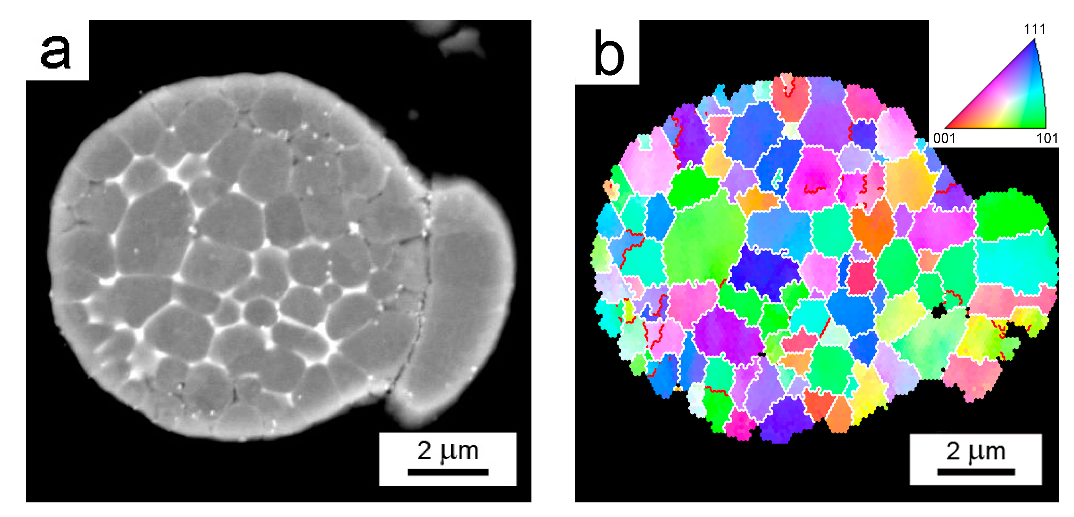 Materials 10 01105 g003