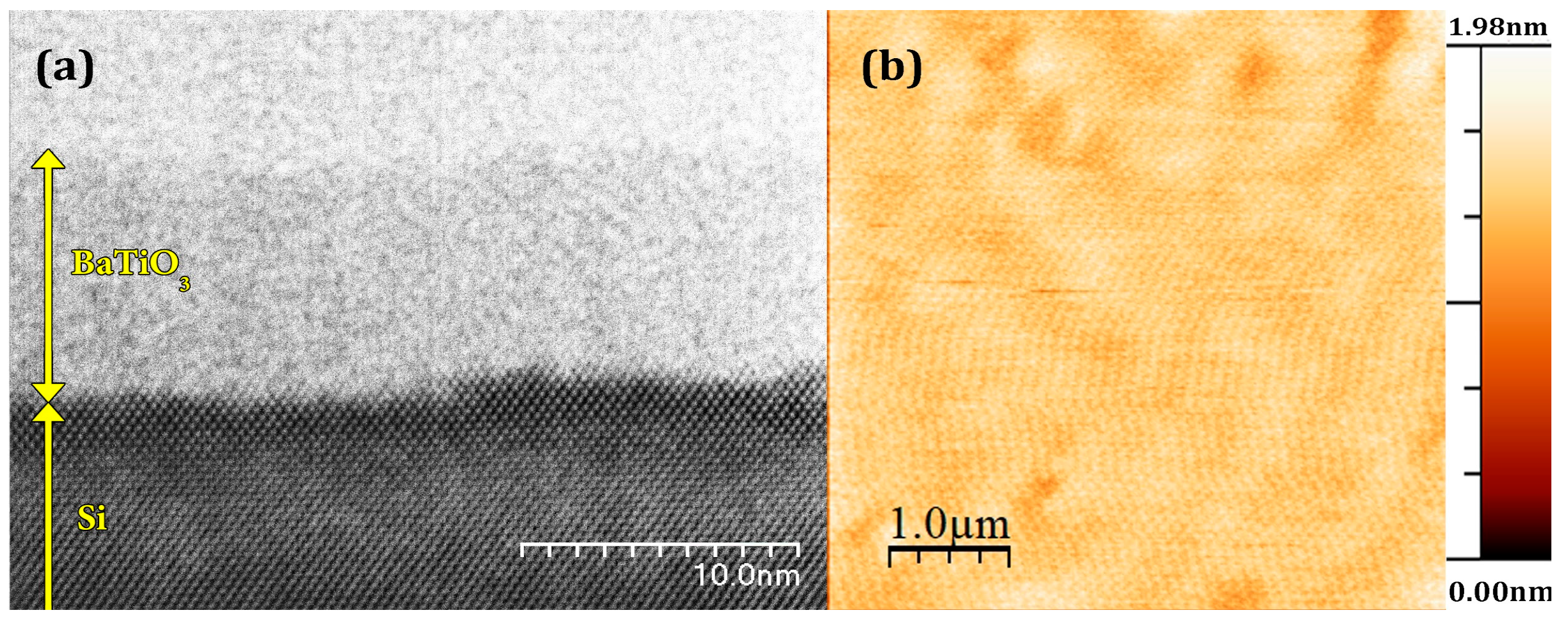 Materials 10 01107 g001