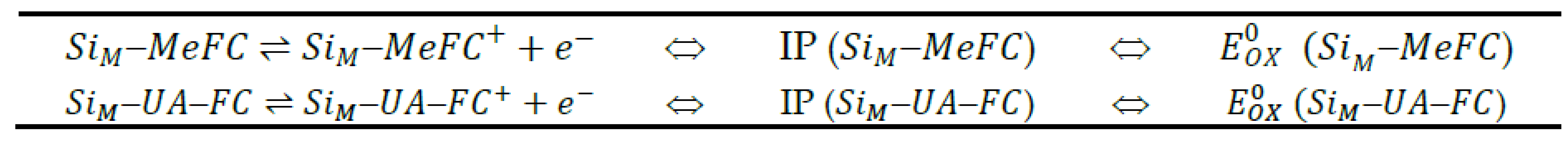 Materials 10 01109 sch002