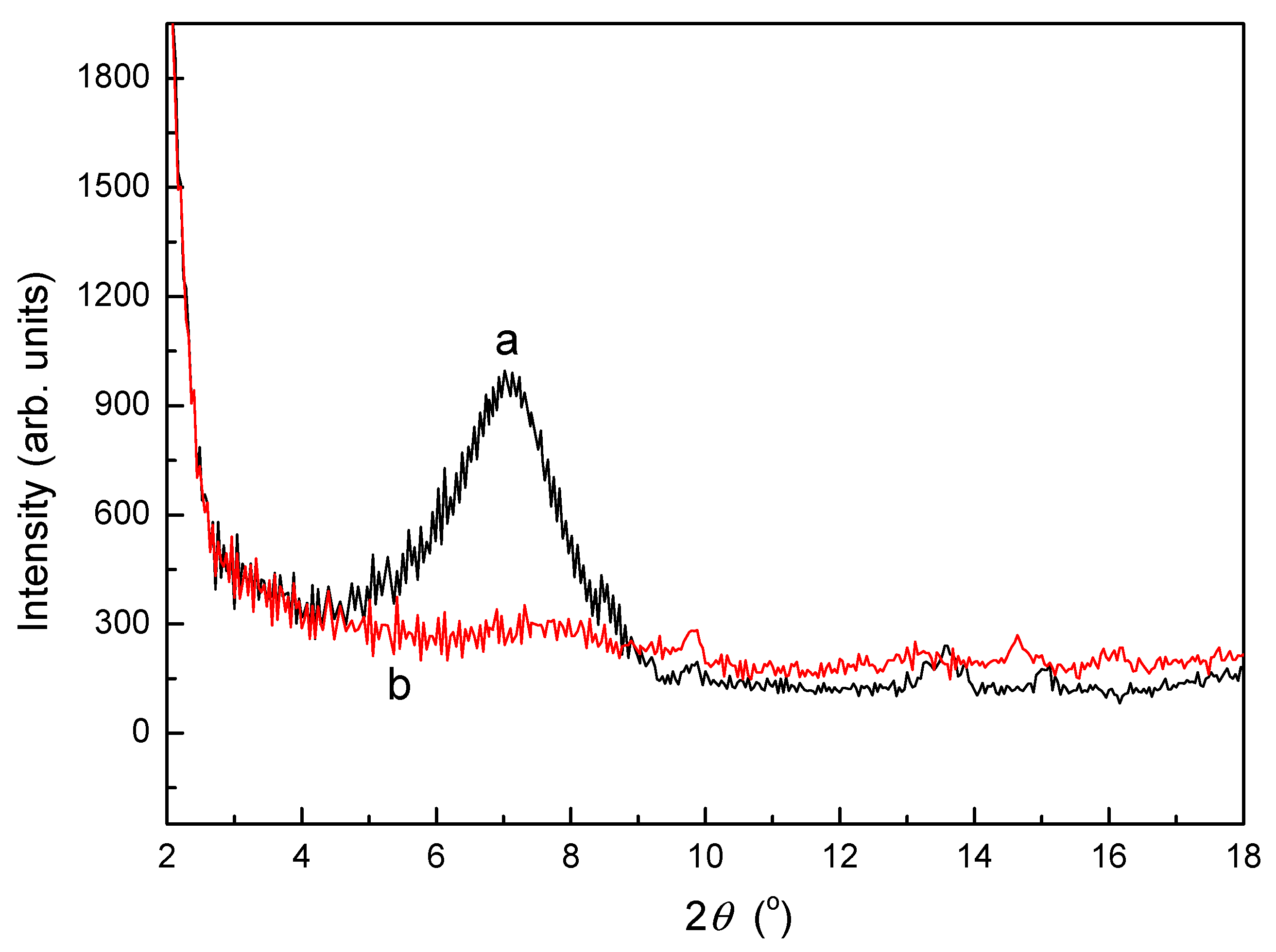 Materials 10 01124 g002