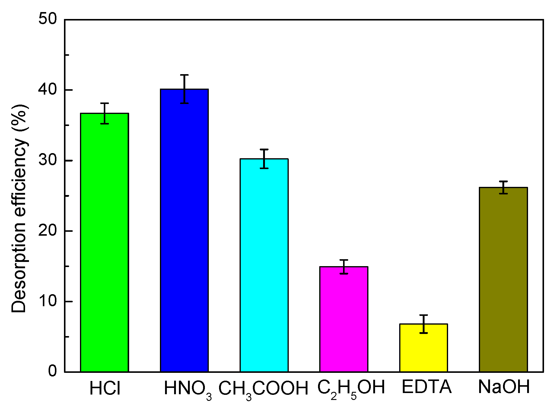 Materials 10 01124 g013
