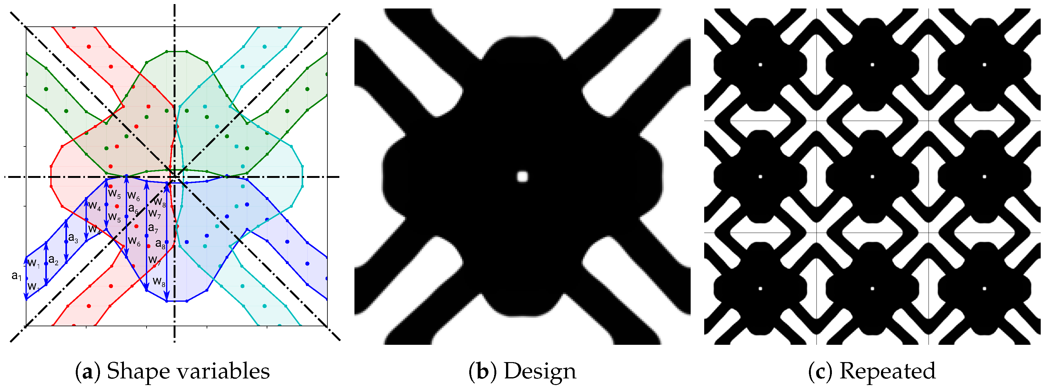 Materials 10 01125 g004
