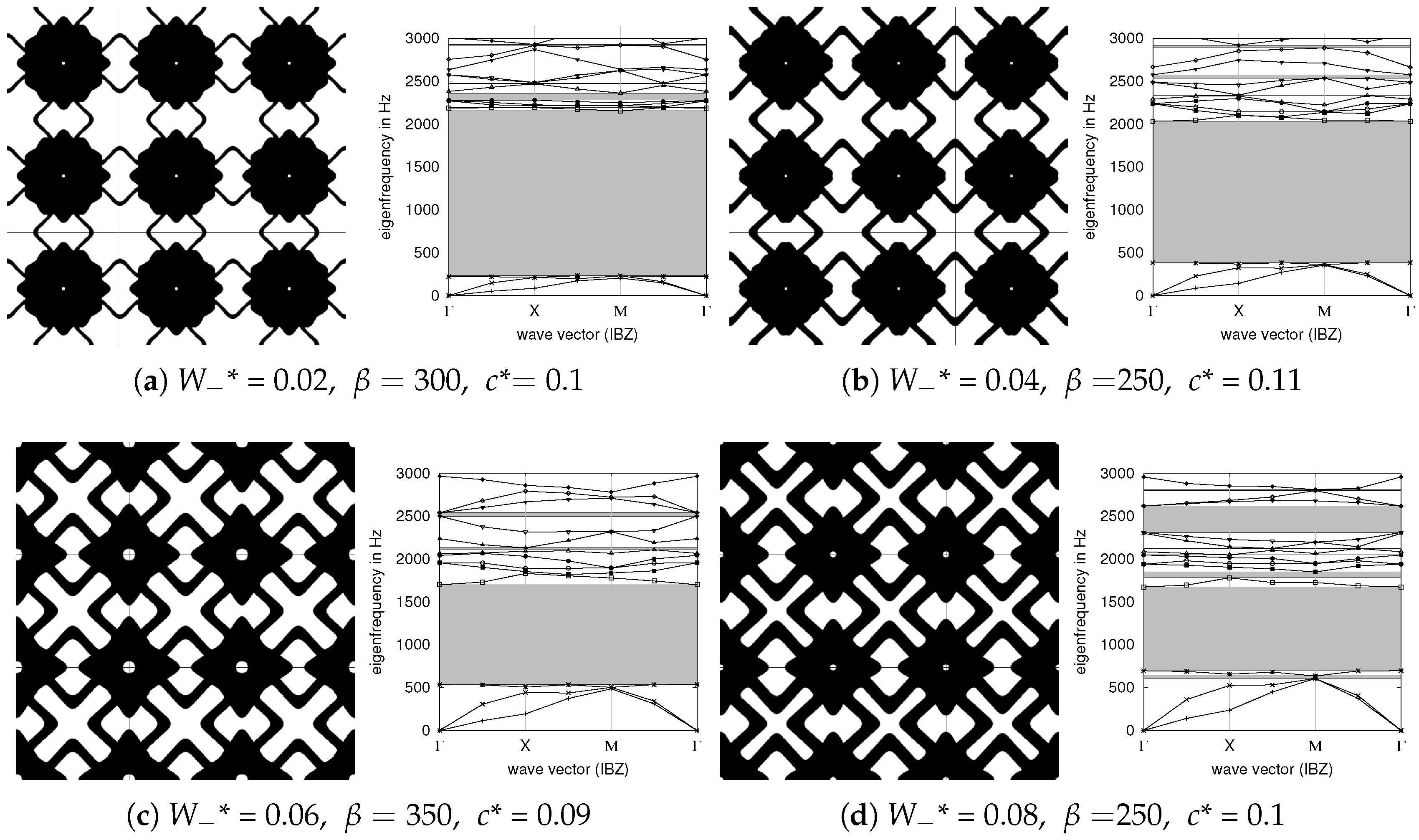 Materials 10 01125 g007