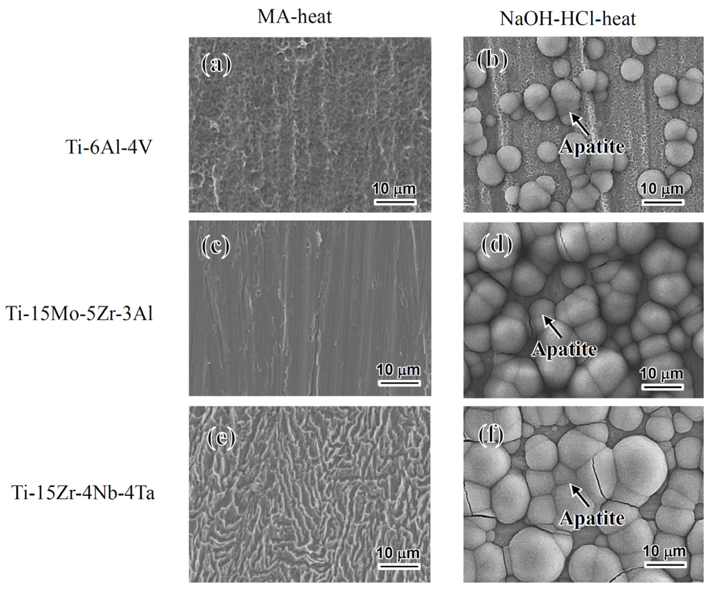 Materials 10 01127 g005