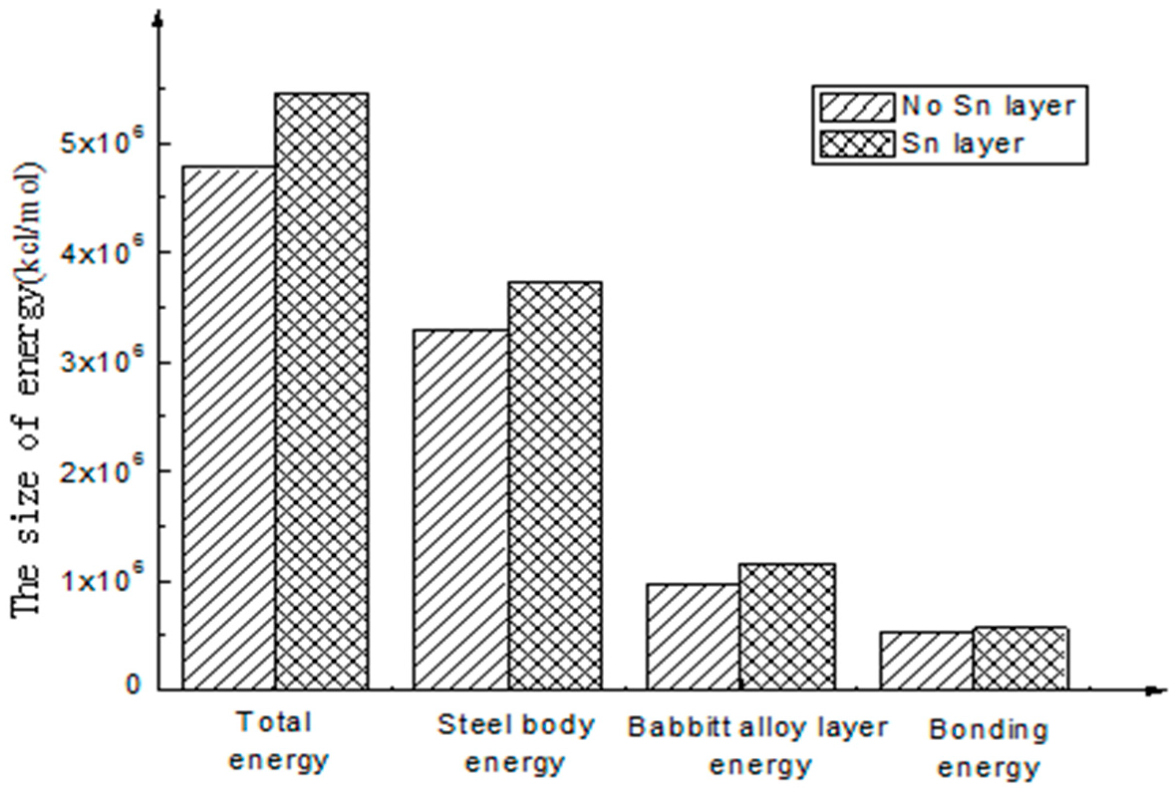 Materials 10 01128 g004