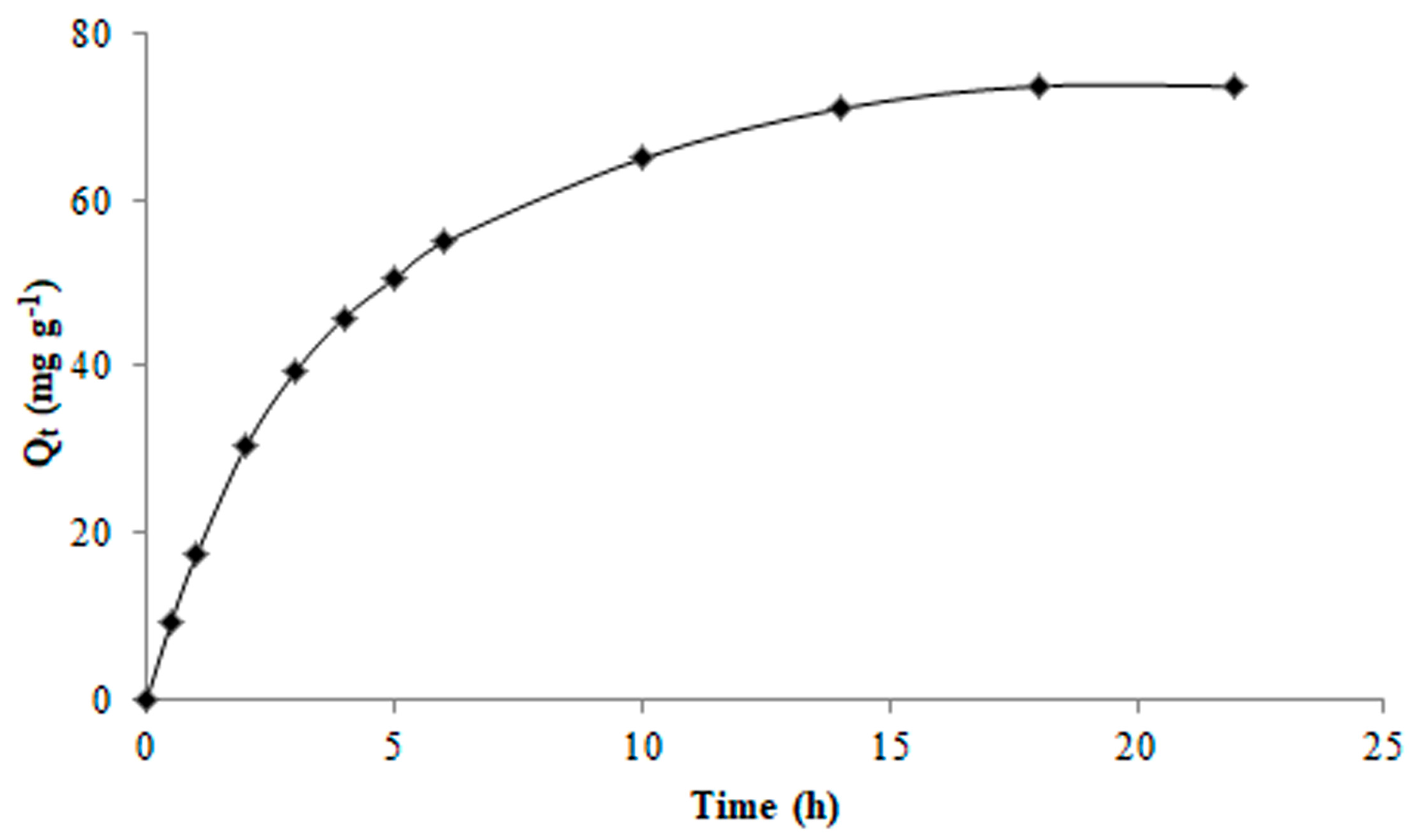 Materials 10 01133 g008