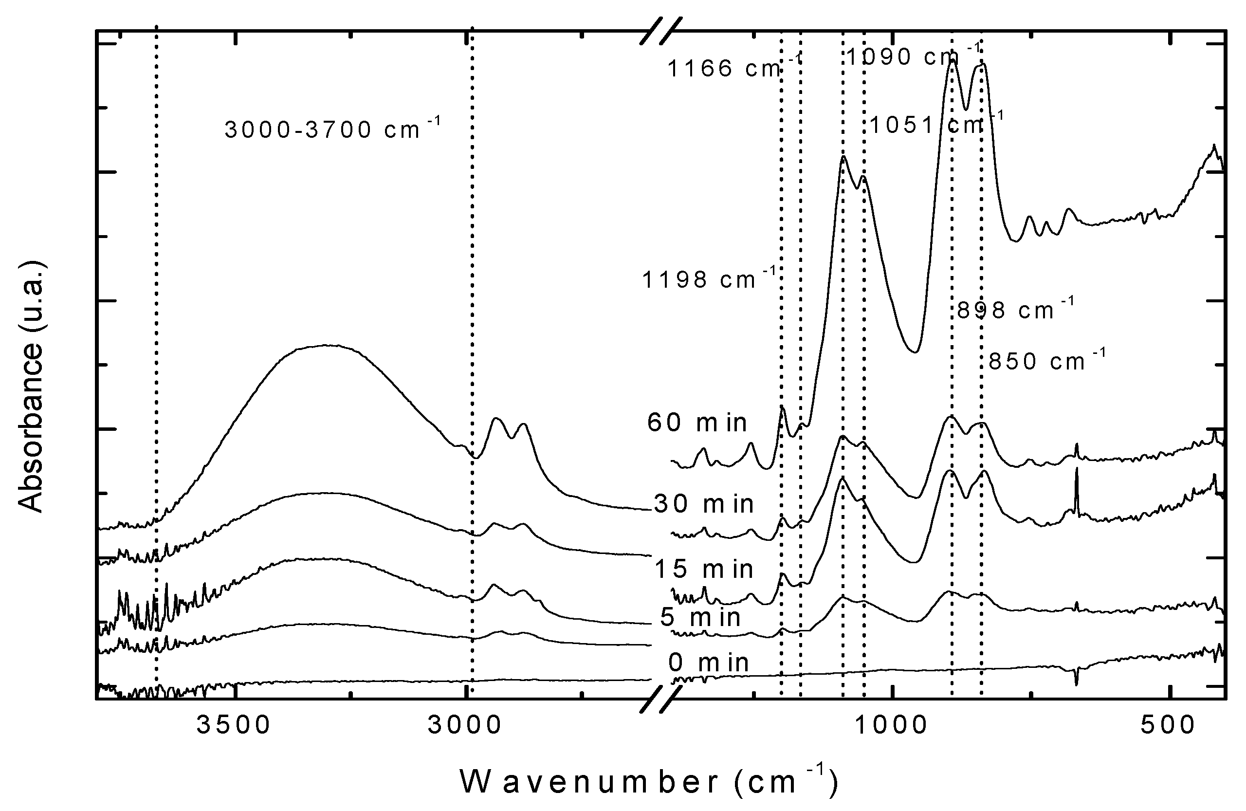 Materials 10 01135 g009