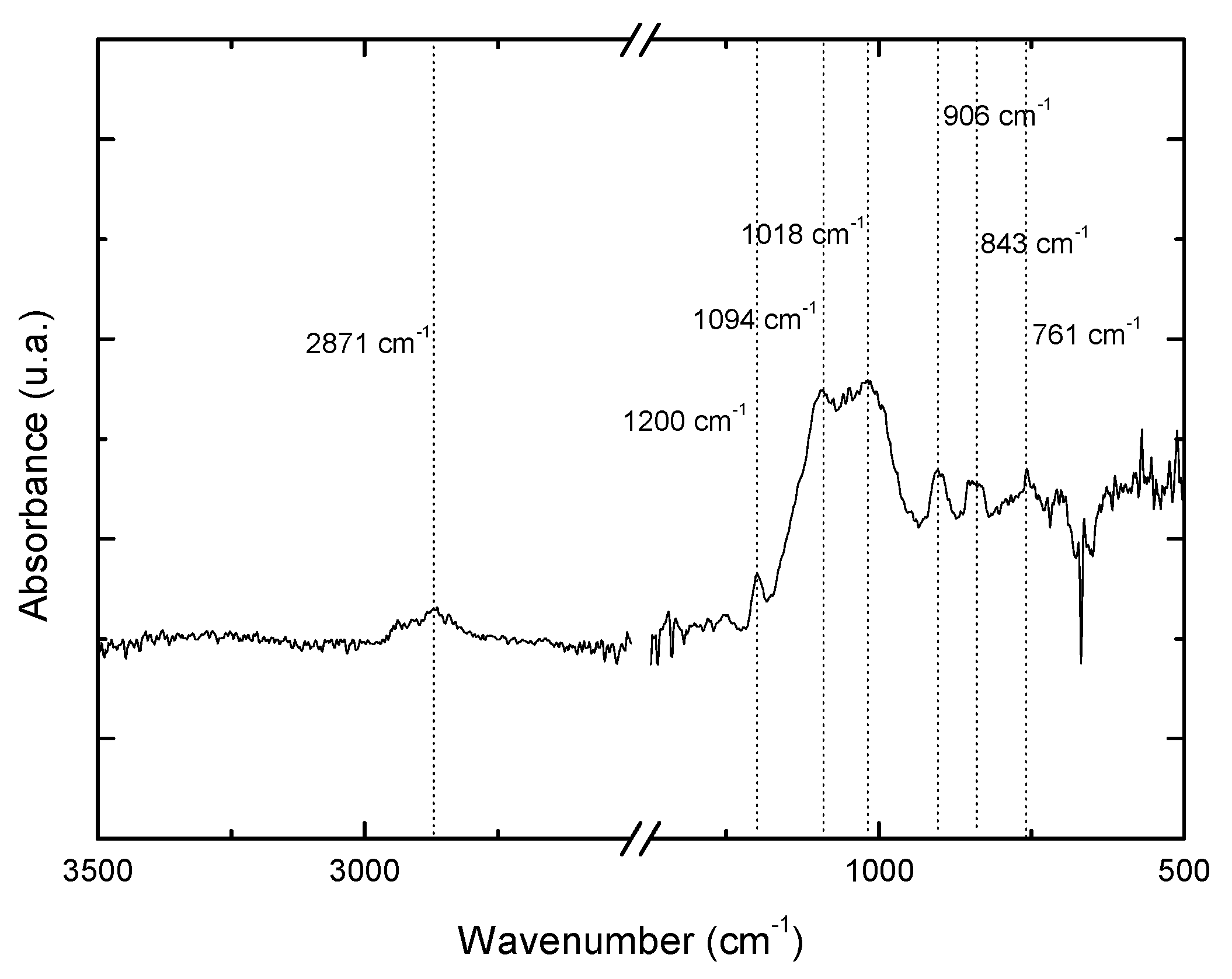 Materials 10 01135 g012