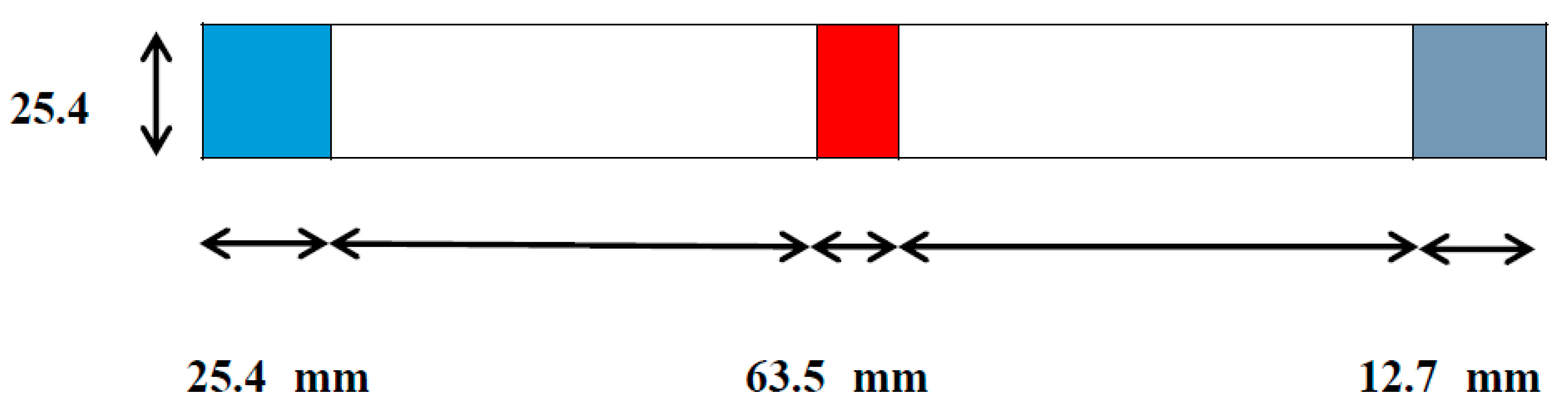 Materials 10 01135 g020