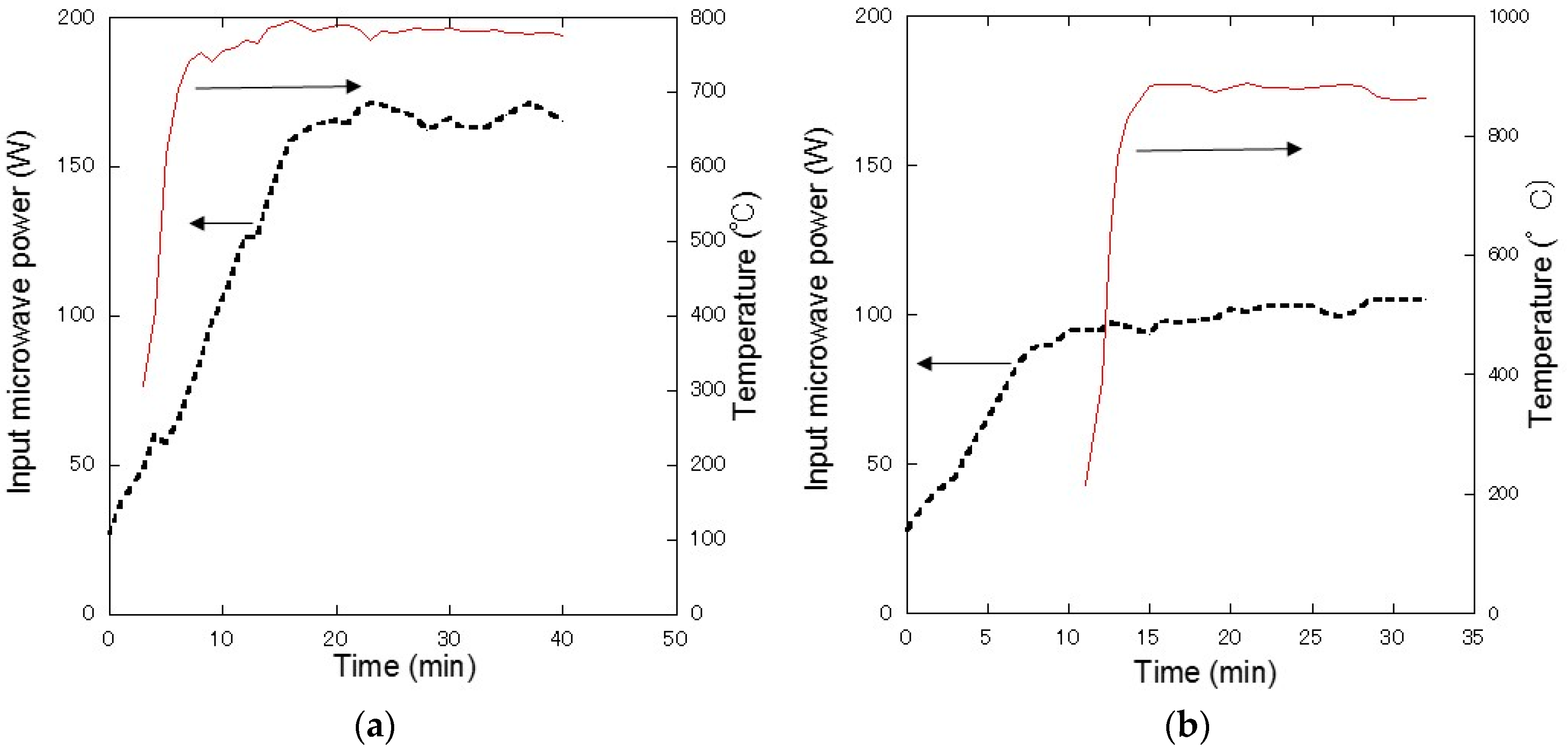 Materials 10 01138 g001