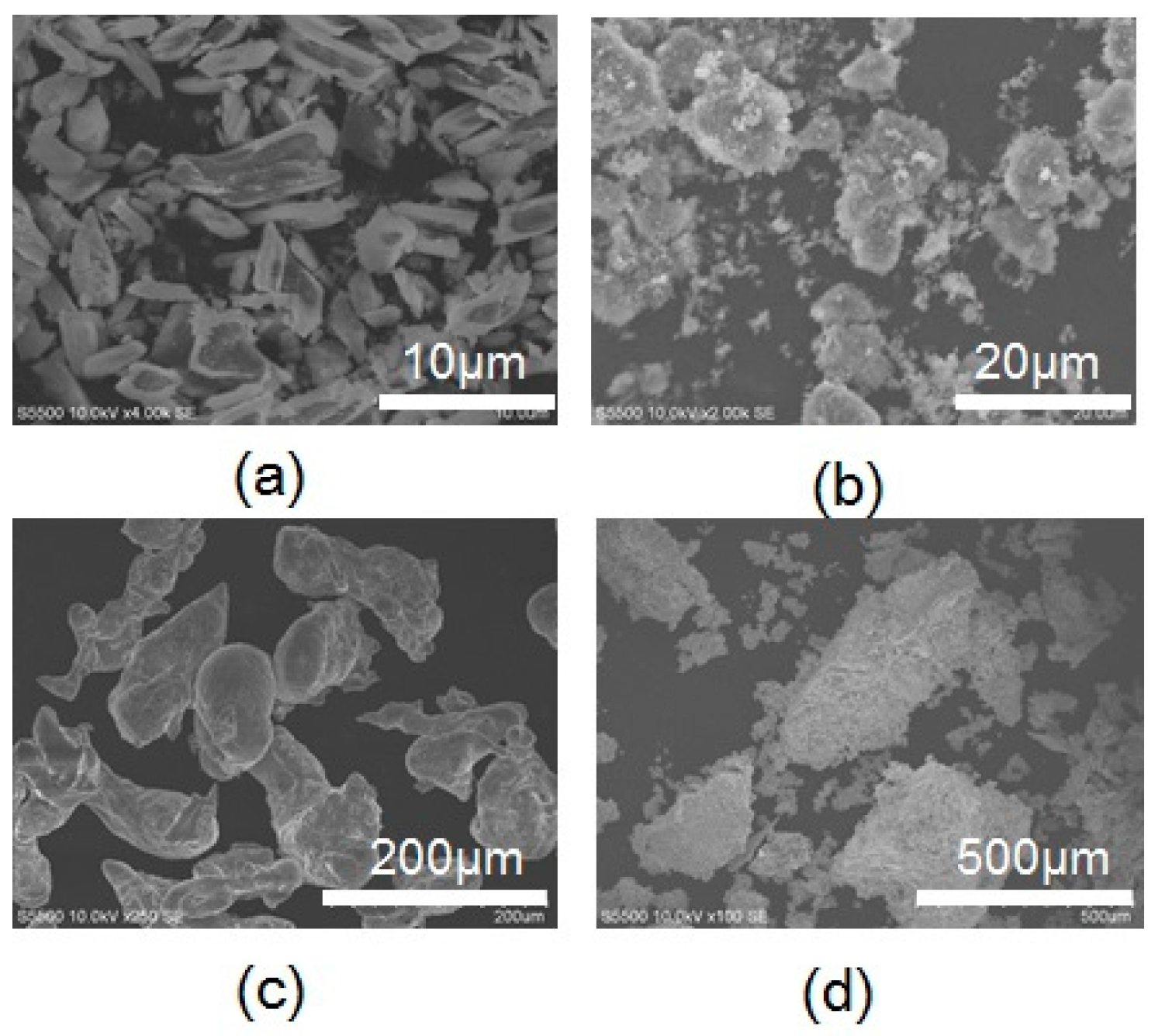 Materials 10 01138 g005